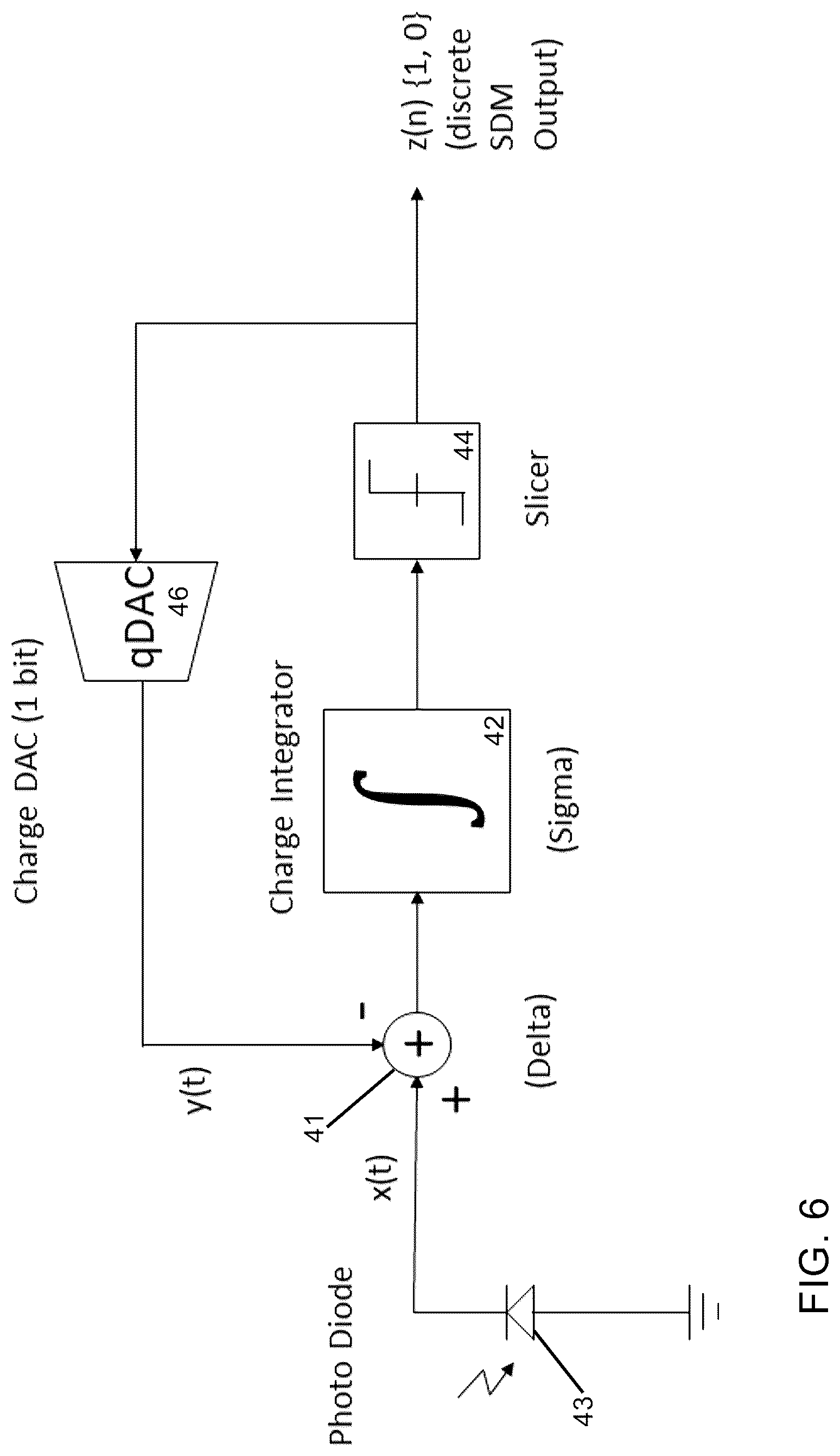 Patent US12309403 Figure 5 – Methods and systems for transcoding between frame-based video and frame free video