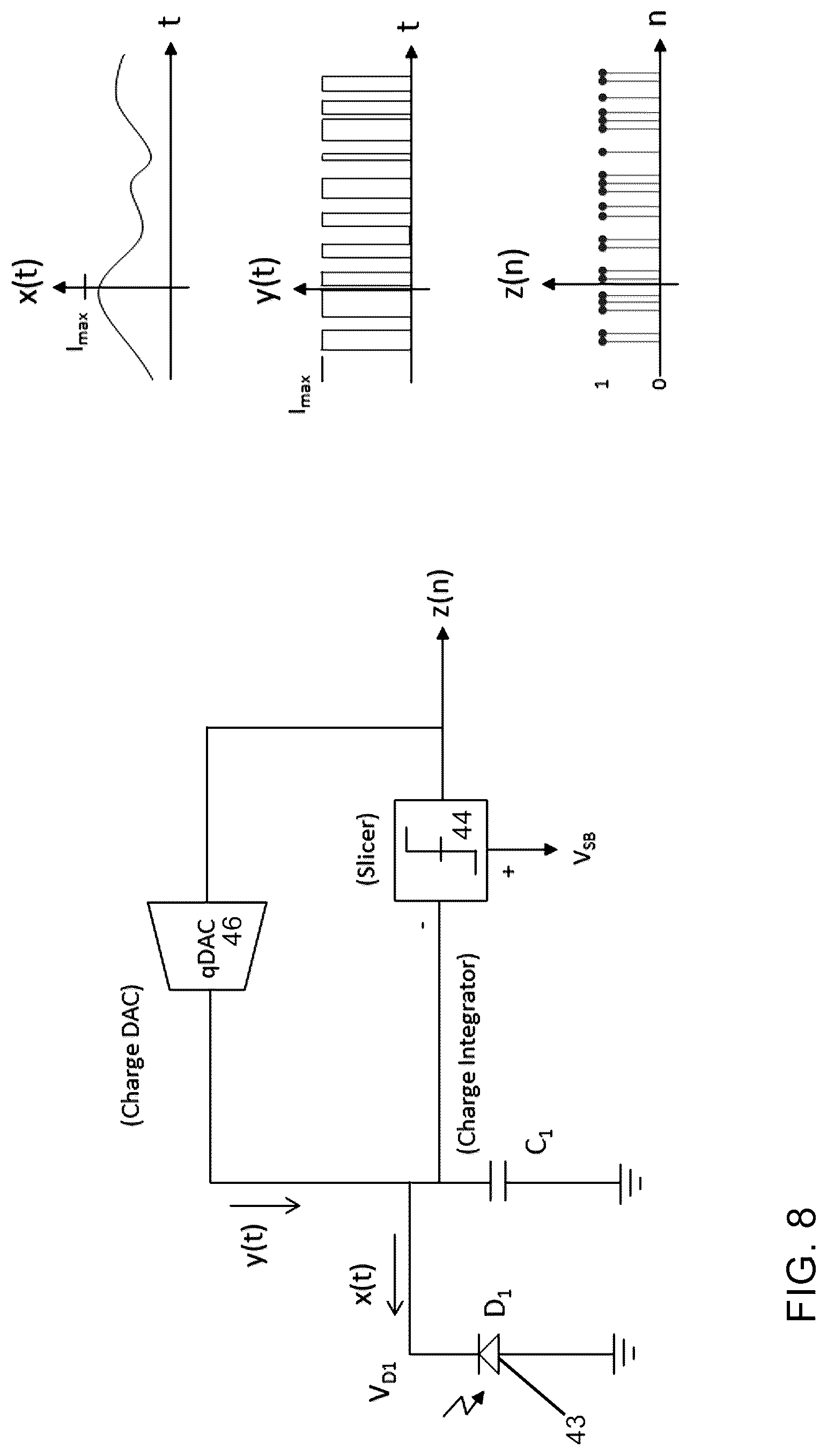 Patent US12309403 Figure 7 – Methods and systems for transcoding between frame-based video and frame free video