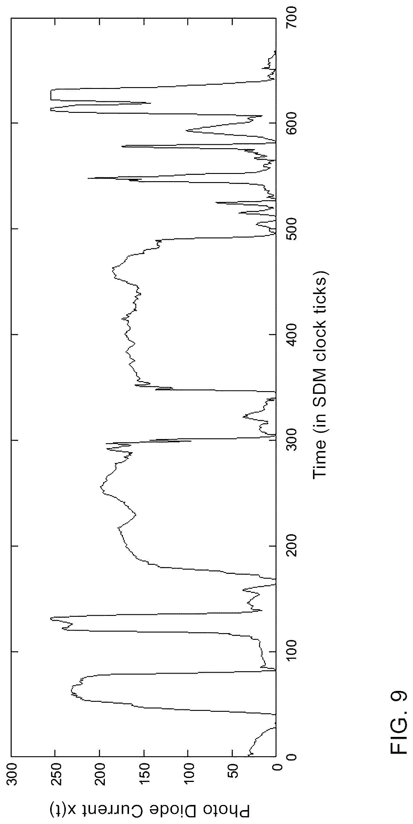 Patent US12309403 Figure 8 – Methods and systems for transcoding between frame-based video and frame free video