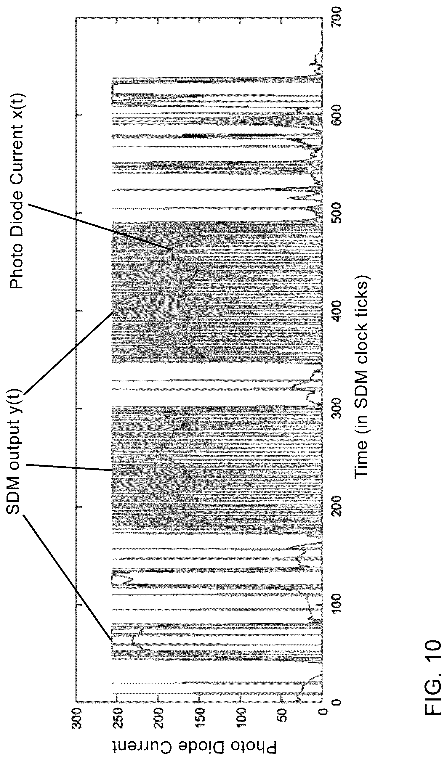Patent US12309403 Figure 9 – Methods and systems for transcoding between frame-based video and frame free video
