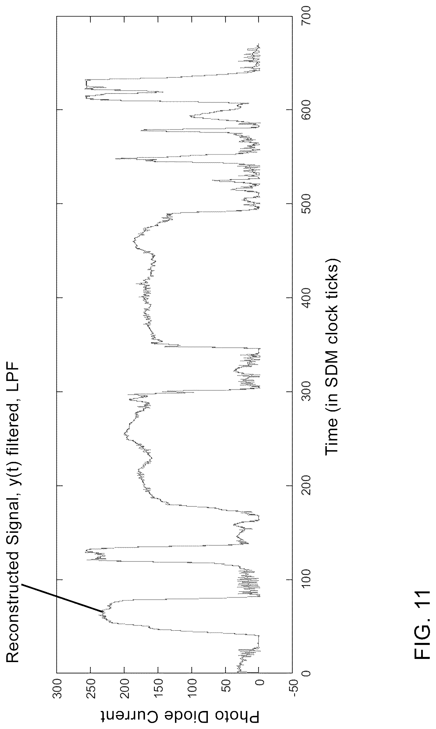 Patent US12309403 Figure 10 – Methods and systems for transcoding between frame-based video and frame free video