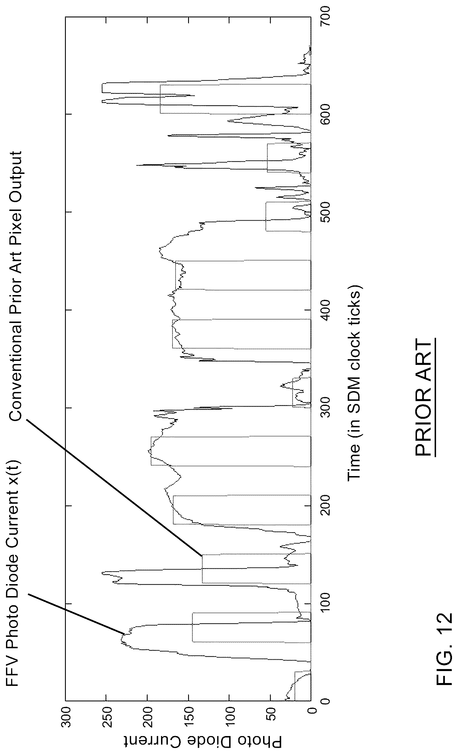 Patent US12309403 Figure 11 – Methods and systems for transcoding between frame-based video and frame free video