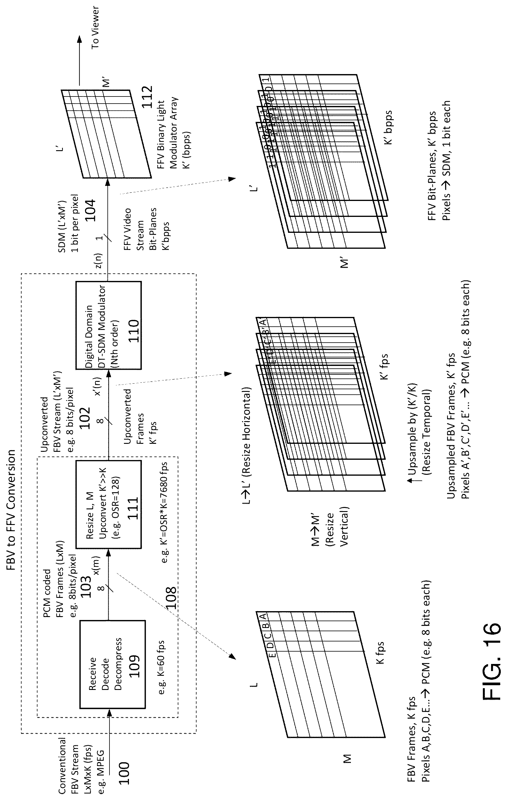 Patent US12309403 Figure 15 – Methods and systems for transcoding between frame-based video and frame free video