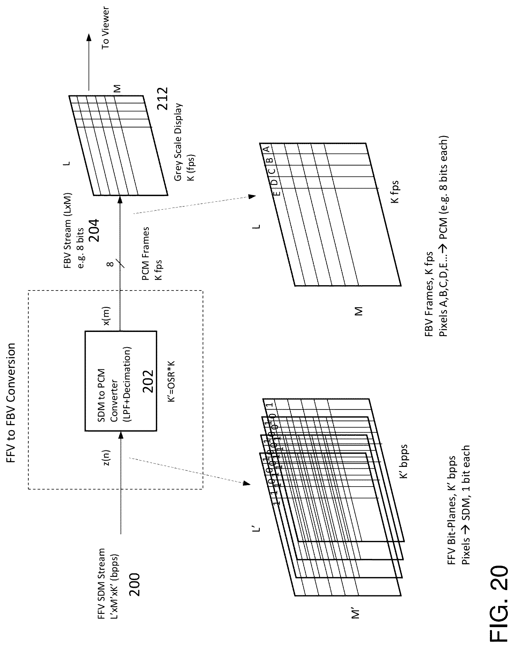 Patent US12309403 Figure 19 – Methods and systems for transcoding between frame-based video and frame free video