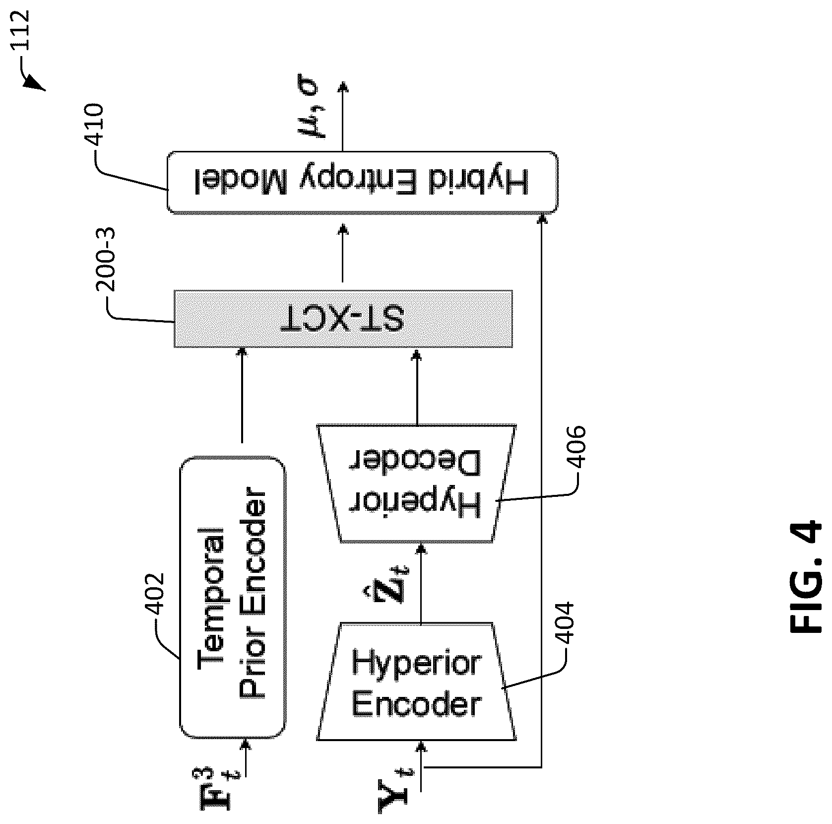 Patent US12309404 Figure 4 – Contextual video compression framework with spatial-temporal cross-covariance transformers