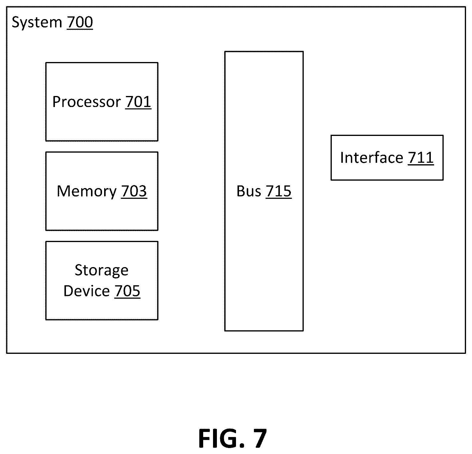 Patent US12309404 Figure 7 – Contextual video compression framework with spatial-temporal cross-covariance transformers