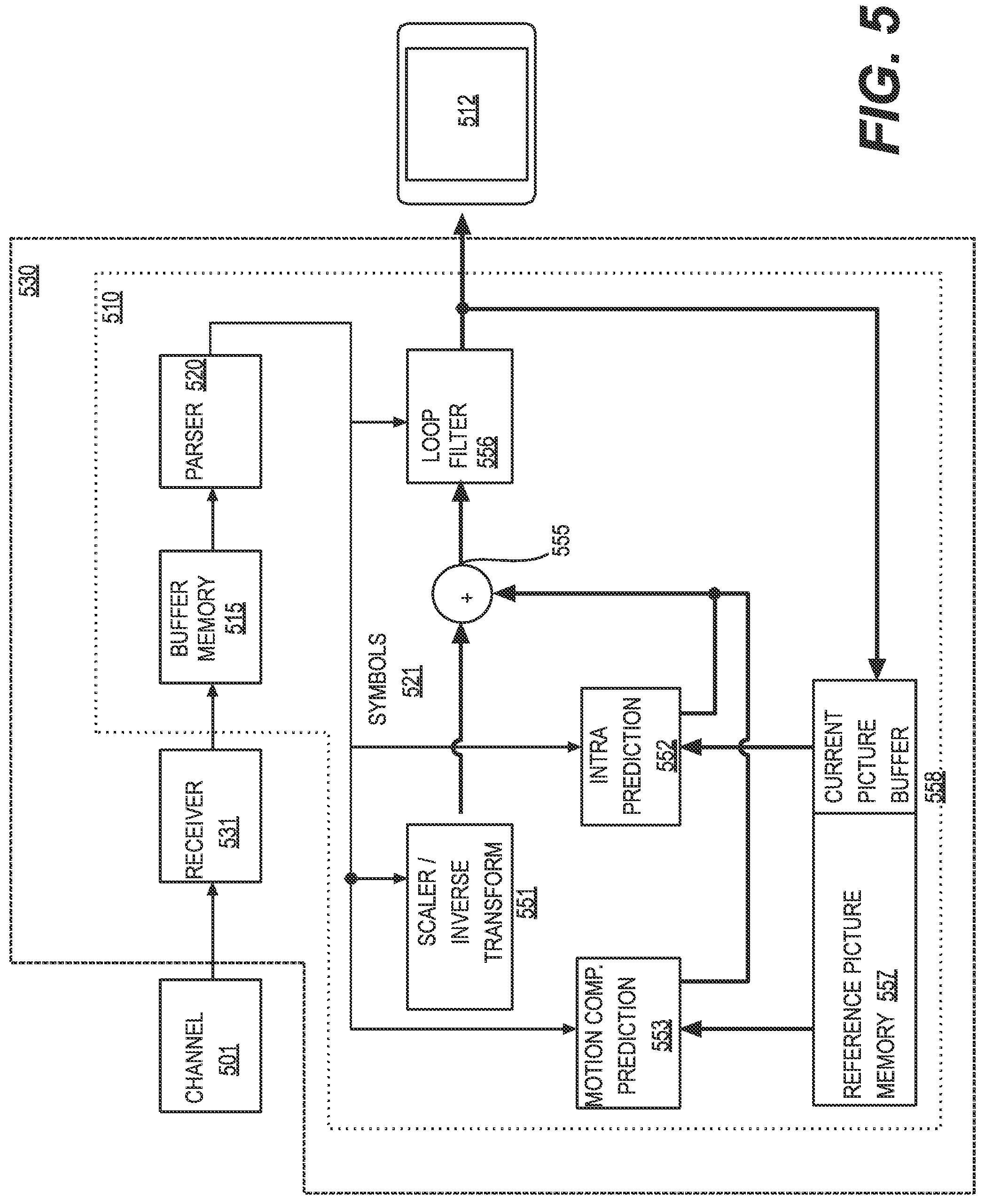 Patent US12309405 Figure 6 – Interaction between transform partitioning and primary/secondary transform type selection