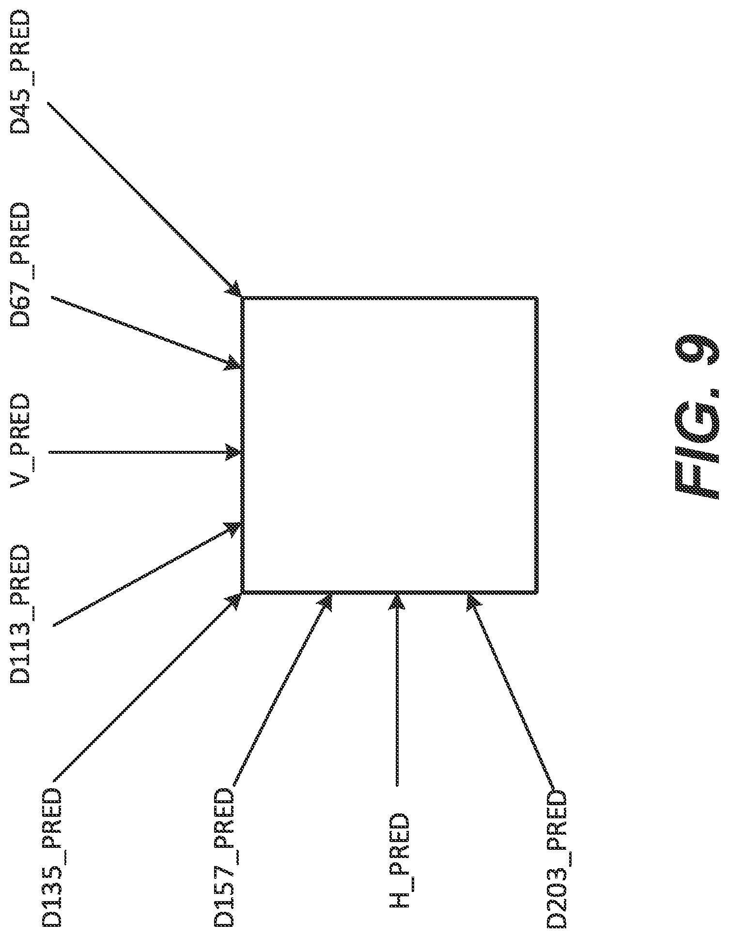 Patent US12309405 Figure 10 – Interaction between transform partitioning and primary/secondary transform type selection