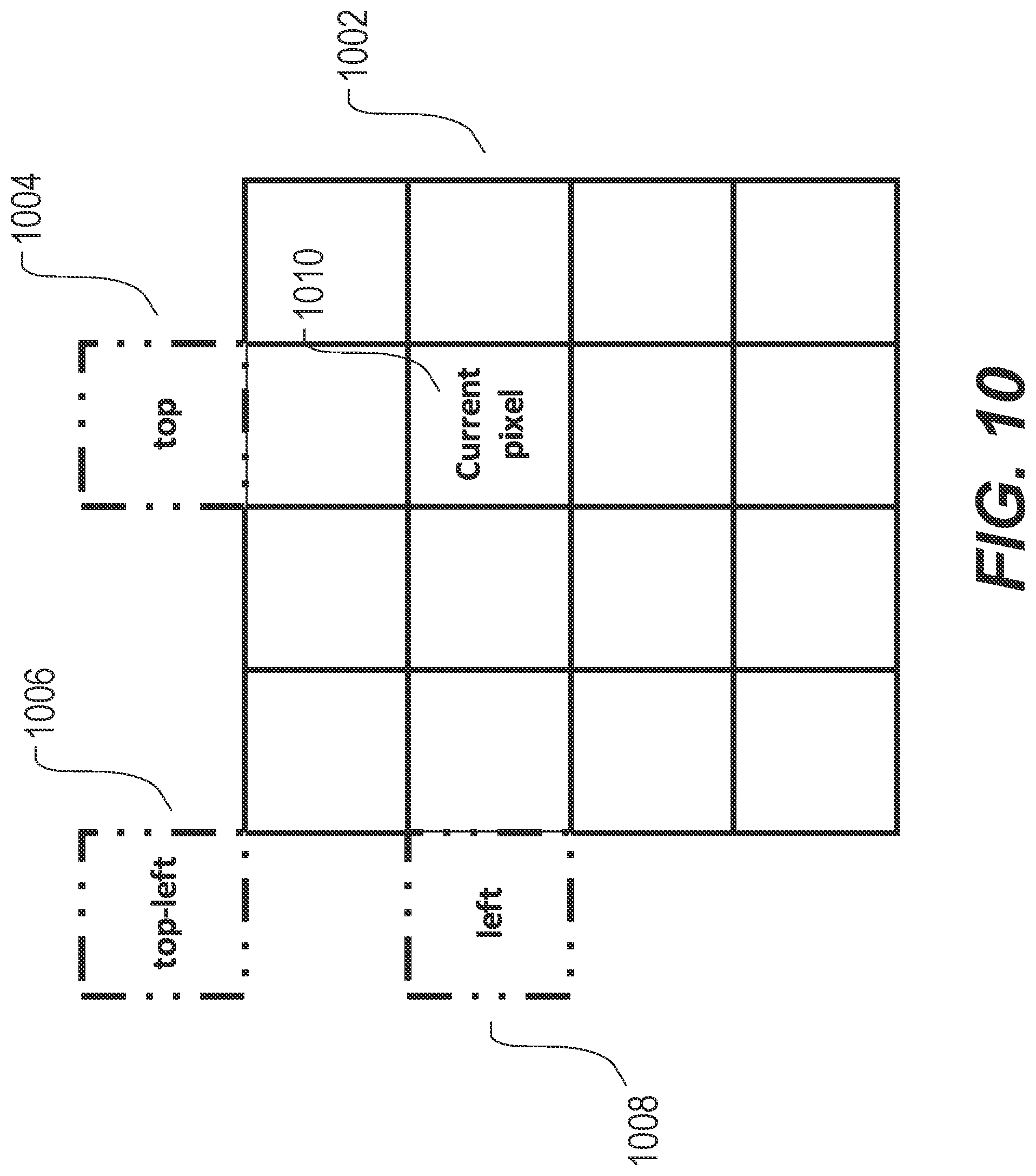 Patent US12309405 Figure 11 – Interaction between transform partitioning and primary/secondary transform type selection