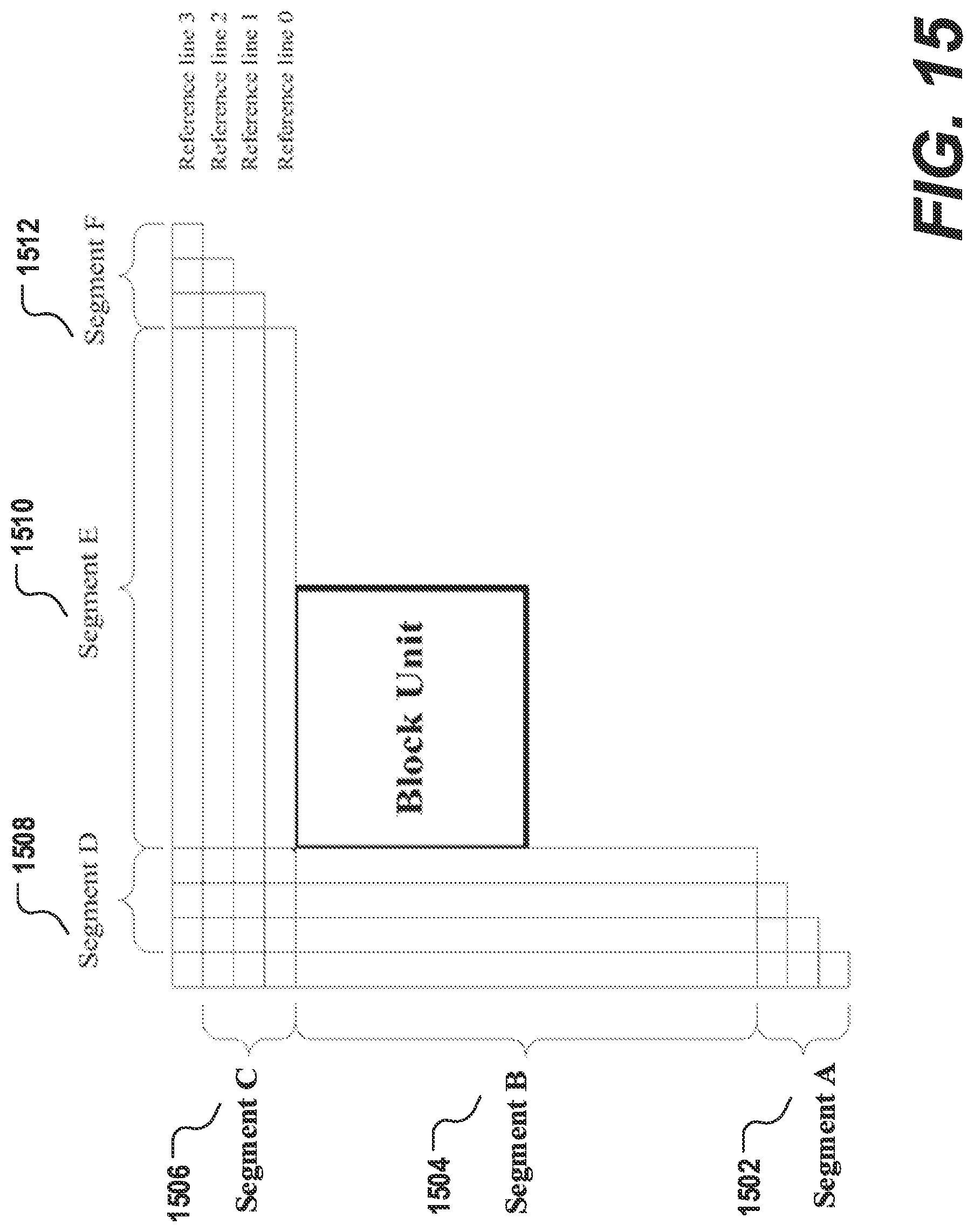 Patent US12309405 Figure 16 – Interaction between transform partitioning and primary/secondary transform type selection