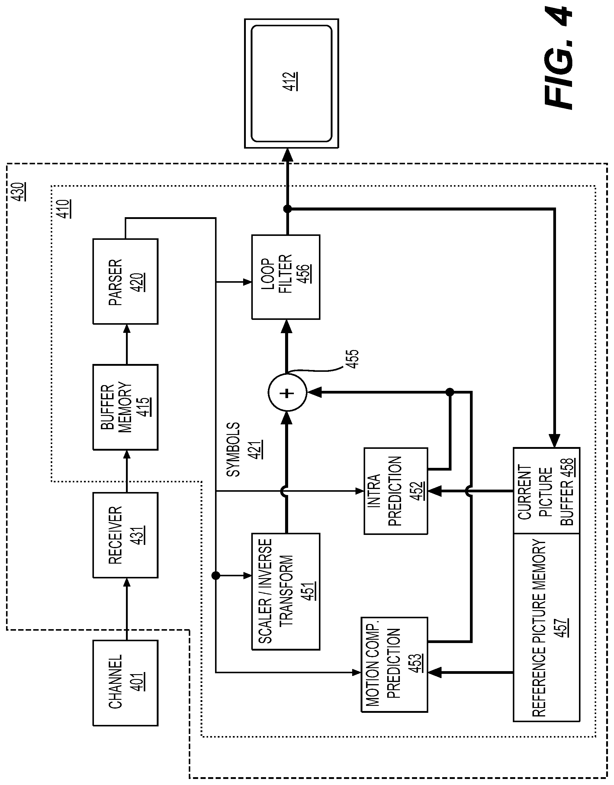 Patent US12309407 Figure 4 – Signaling of base merge candidate index in MMVD mode