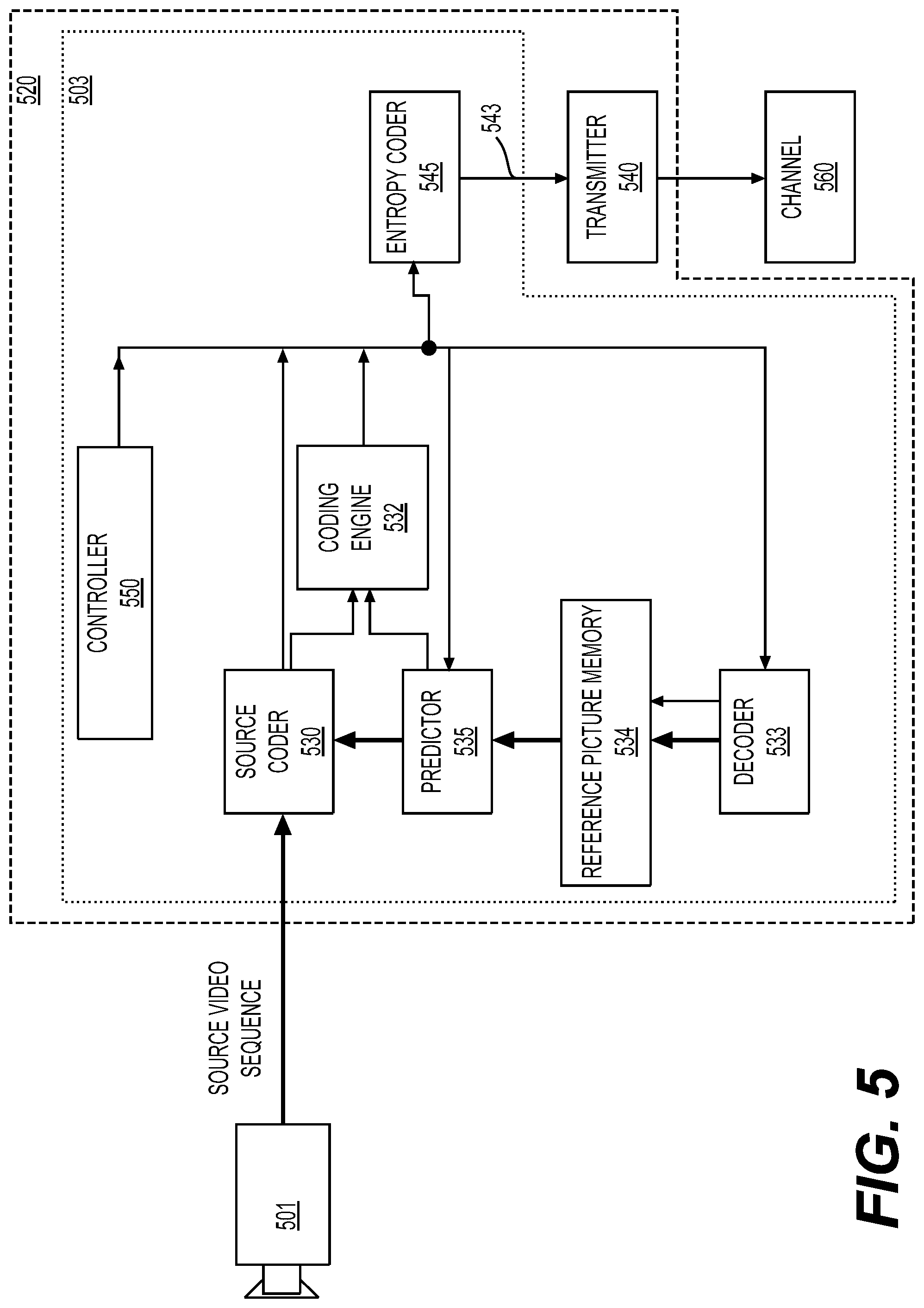 Patent US12309407 Figure 5 – Signaling of base merge candidate index in MMVD mode