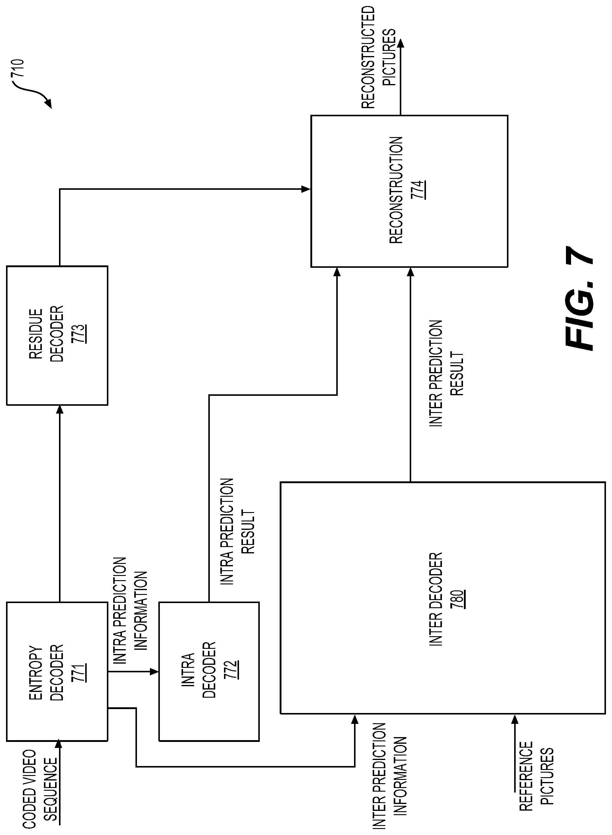 Patent US12309407 Figure 7 – Signaling of base merge candidate index in MMVD mode