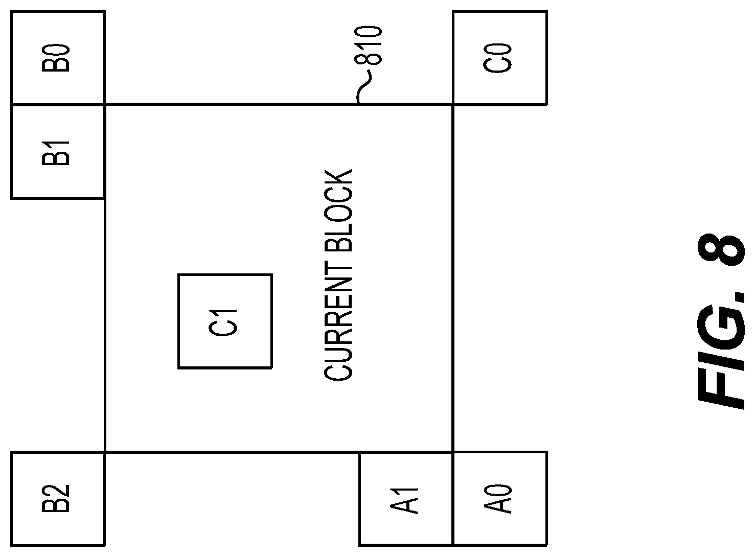 Patent US12309407 Figure 8 – Signaling of base merge candidate index in MMVD mode