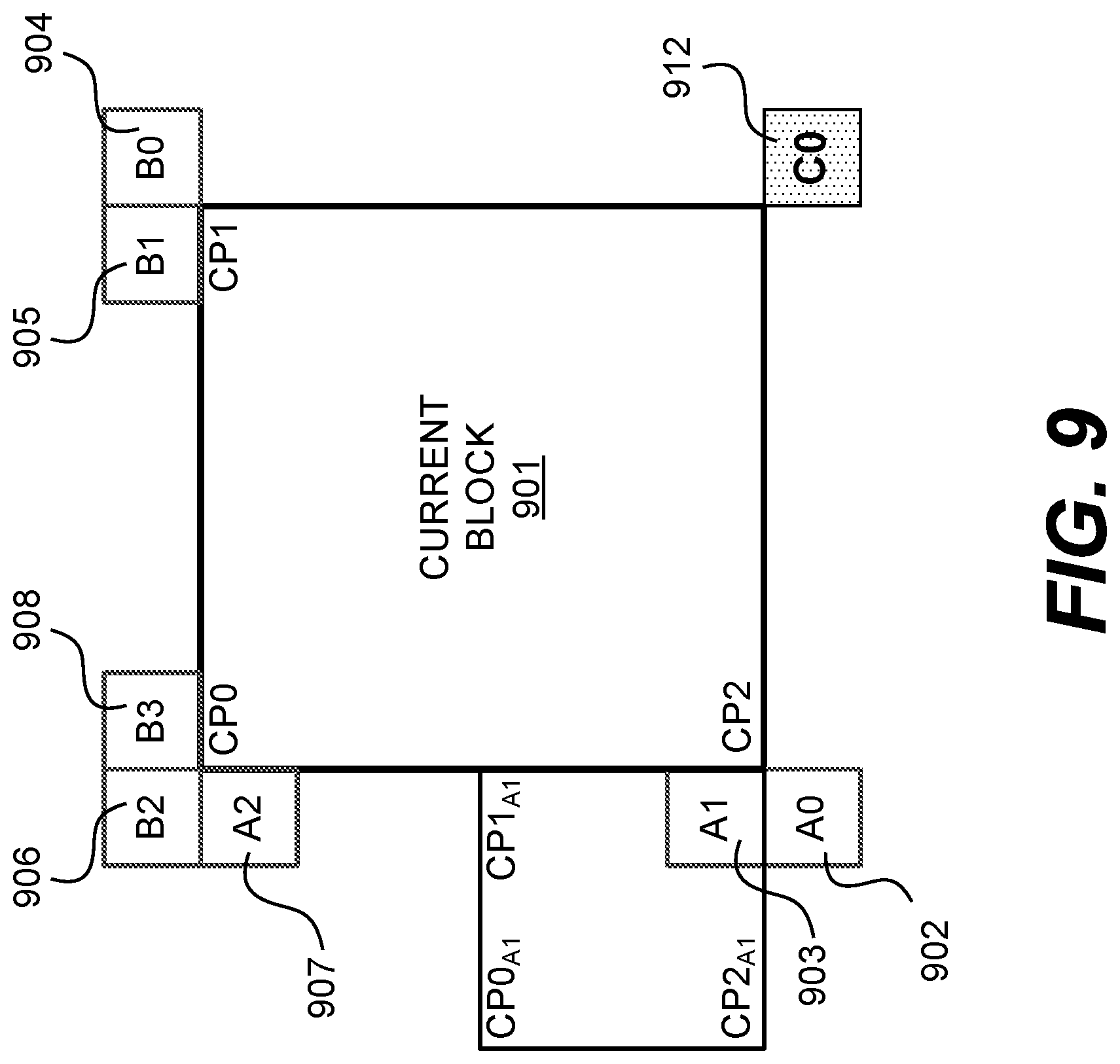 Patent US12309407 Figure 9 – Signaling of base merge candidate index in MMVD mode