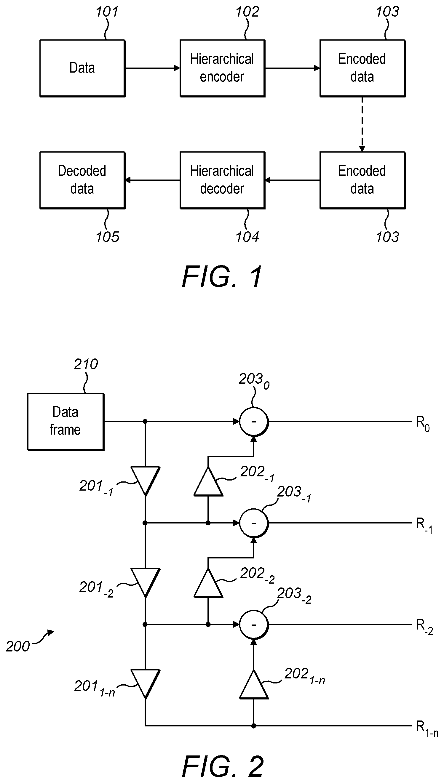 Patent US12309408 Figure 1 – Exchanging information in hierarchical video coding