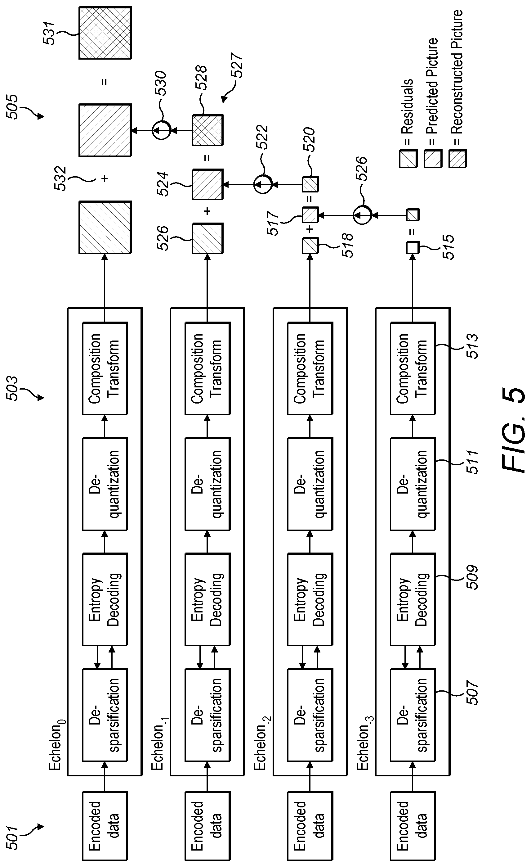 Patent US12309408 Figure 3 – Exchanging information in hierarchical video coding