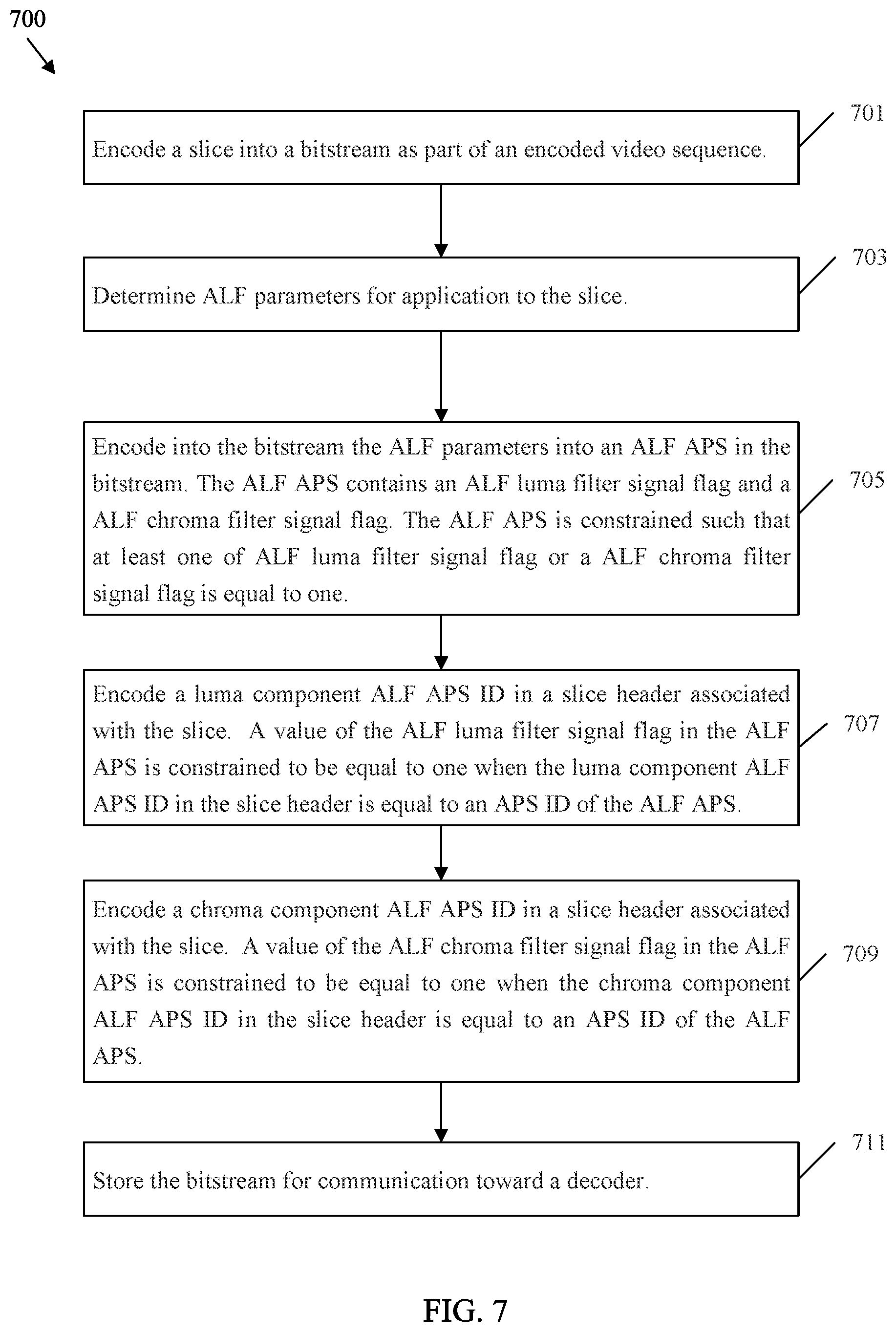 Patent US12309409 Figure 7 – ALF APS constraints in video coding
