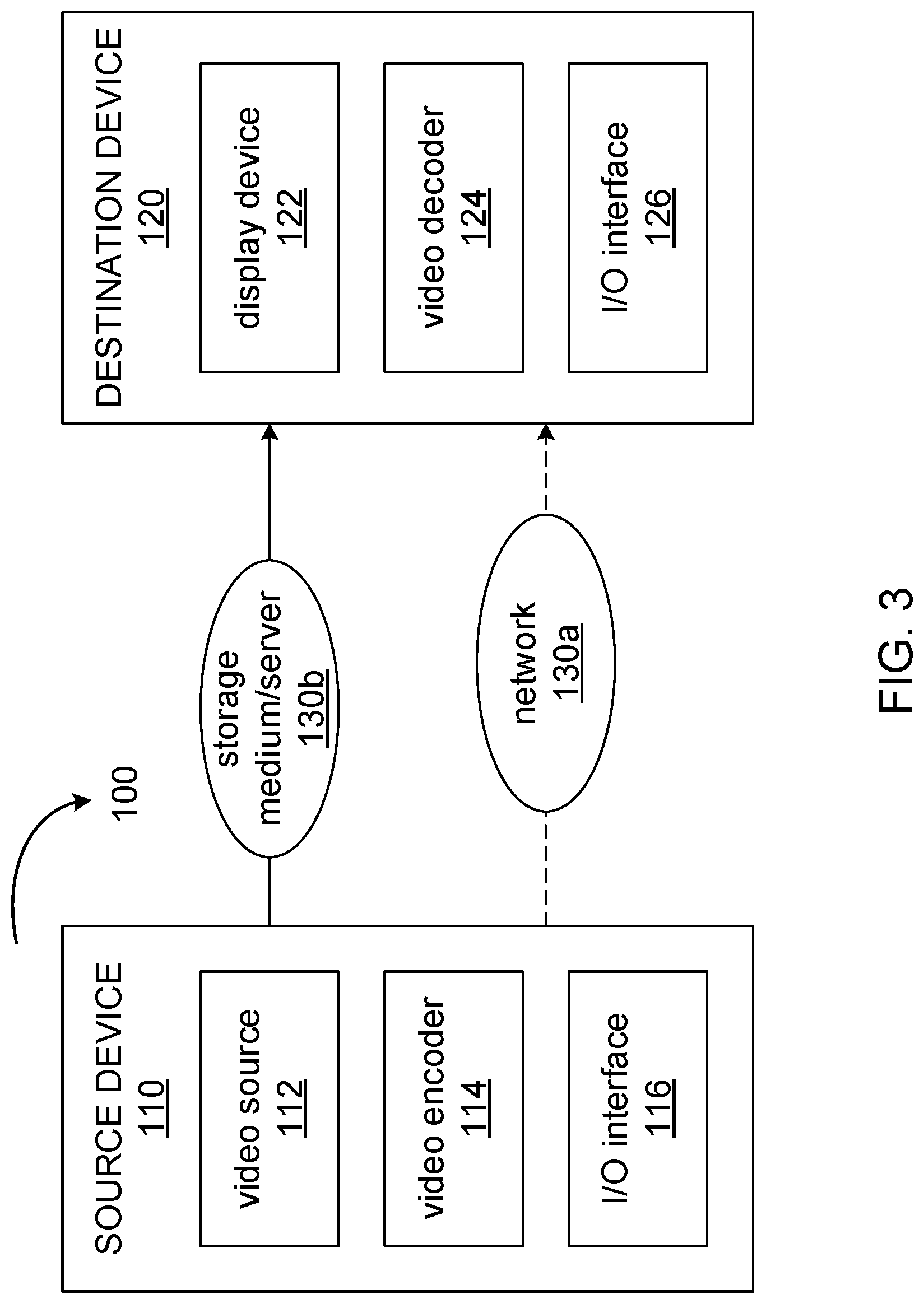 Patent US12309410 Figure 3 – Signalling of picture information in access units