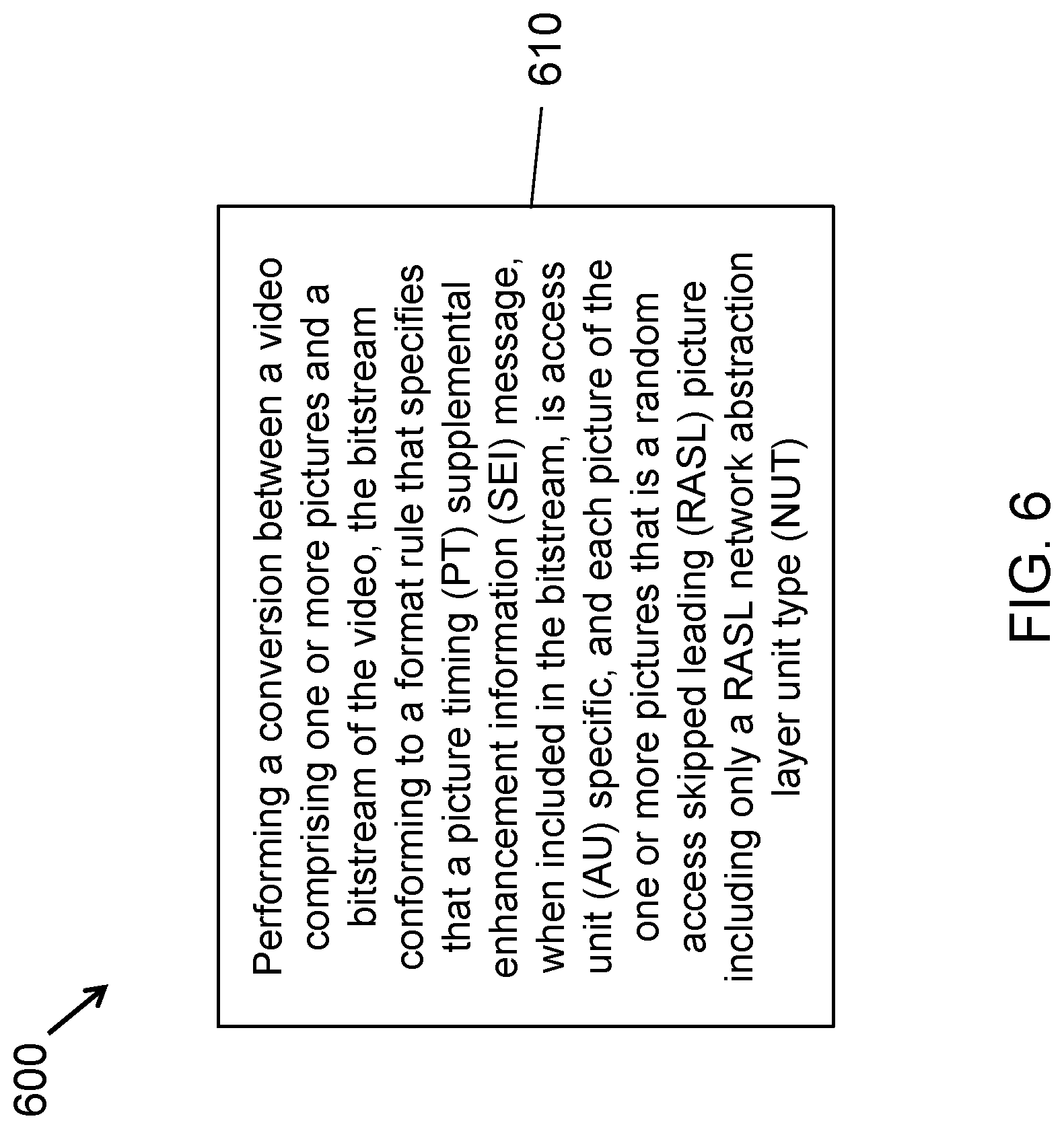 Patent US12309410 Figure 6 – Signalling of picture information in access units