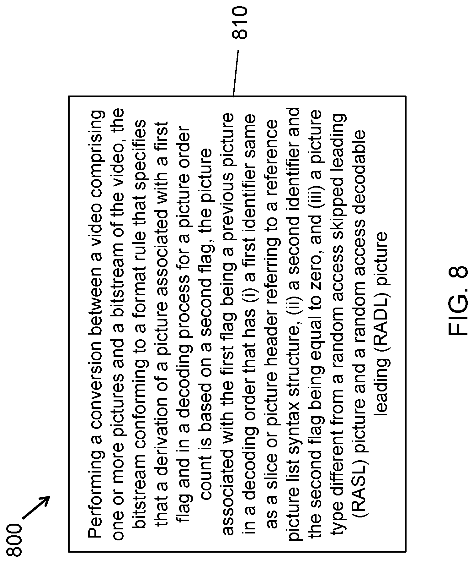 Patent US12309410 Figure 8 – Signalling of picture information in access units