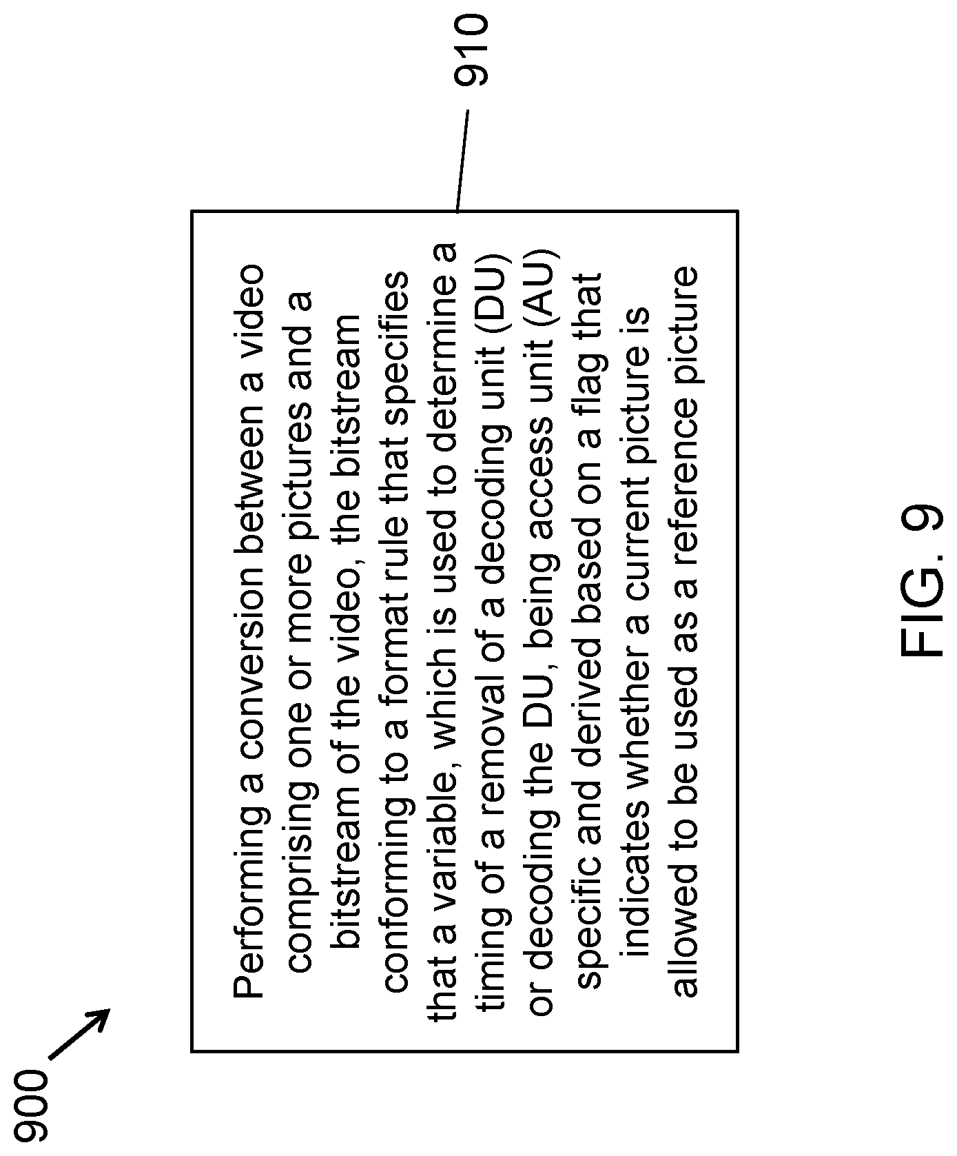 Patent US12309410 Figure 9 – Signalling of picture information in access units