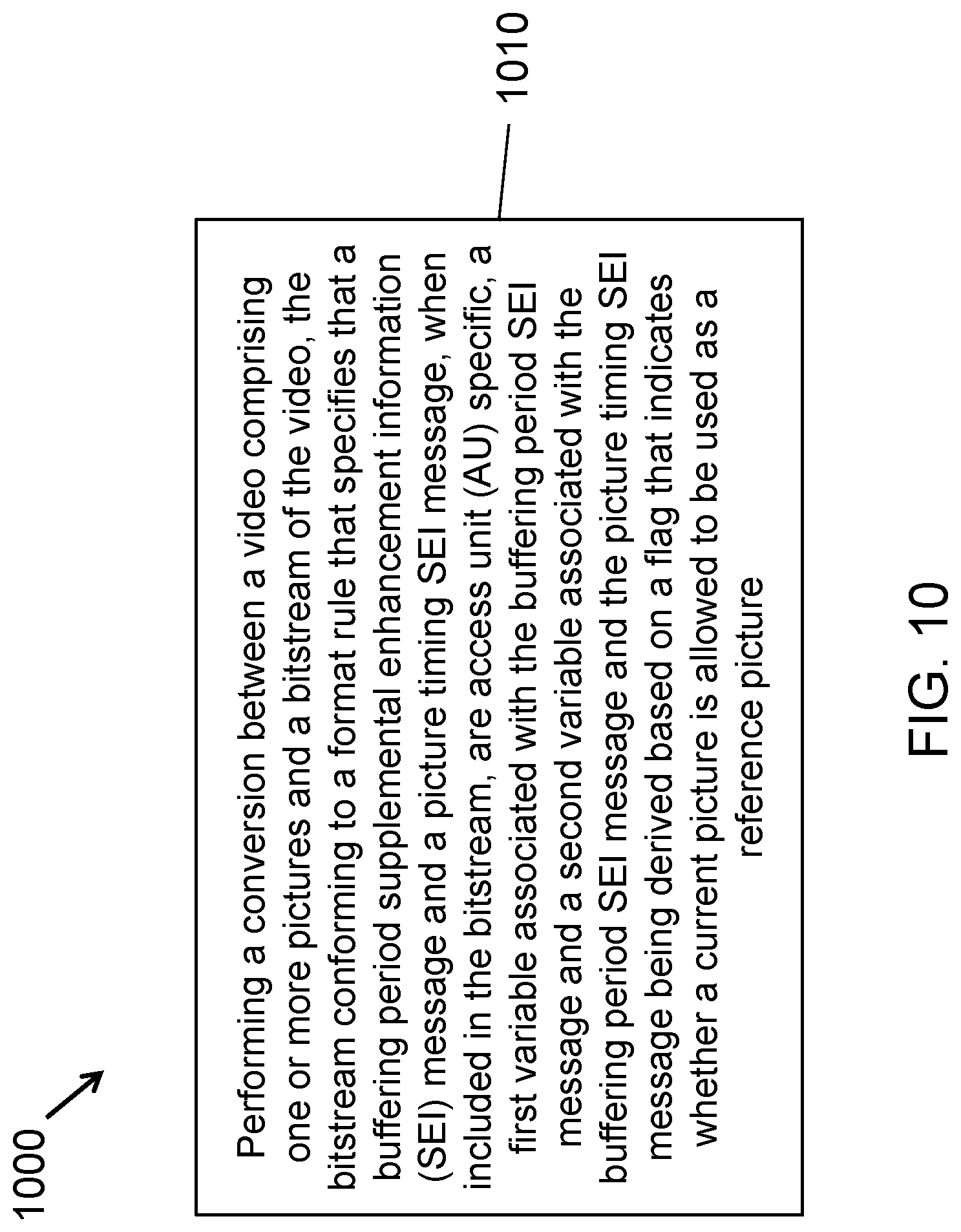 Patent US12309410 Figure 10 – Signalling of picture information in access units