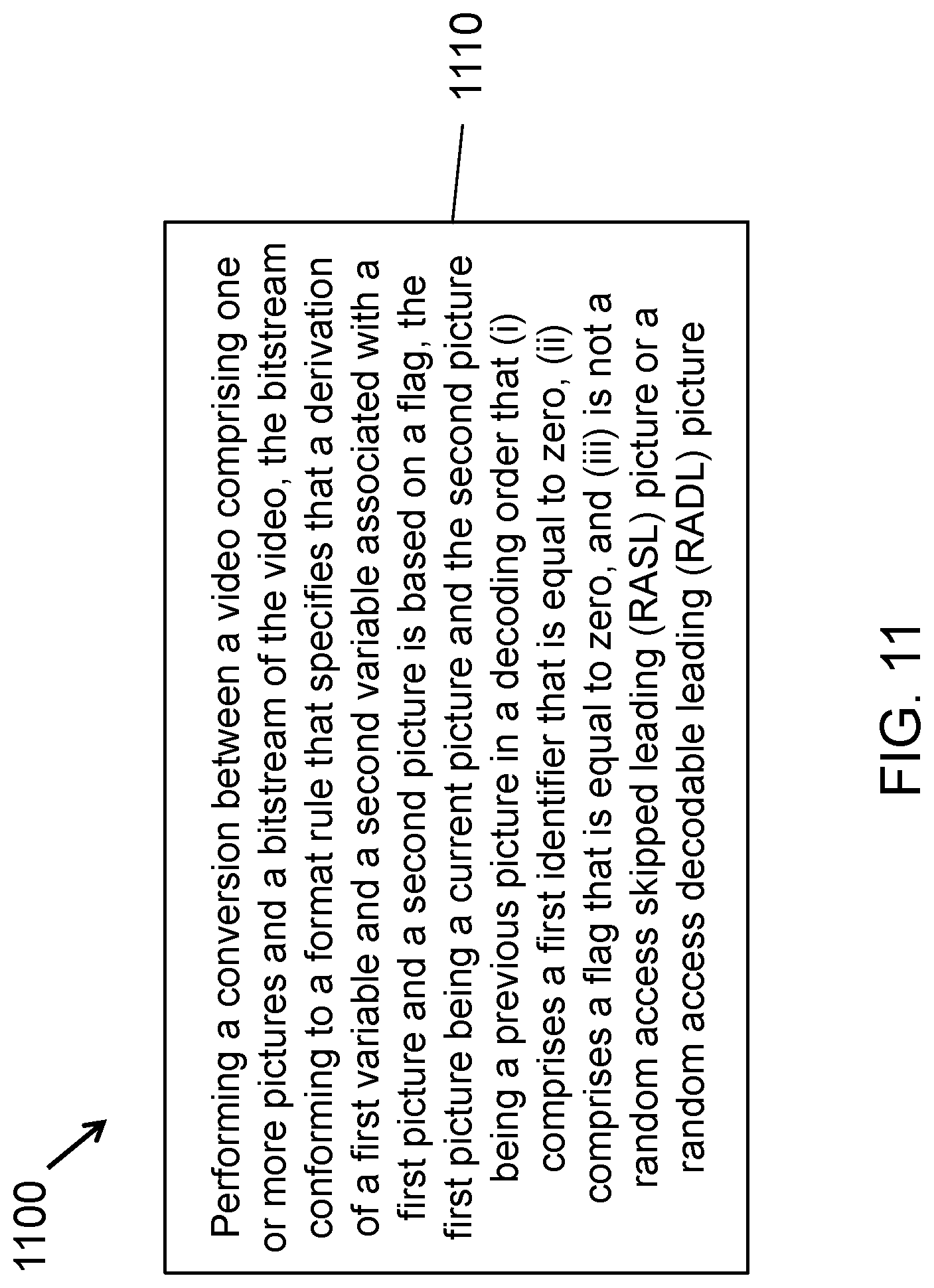 Patent US12309410 Figure 11 – Signalling of picture information in access units