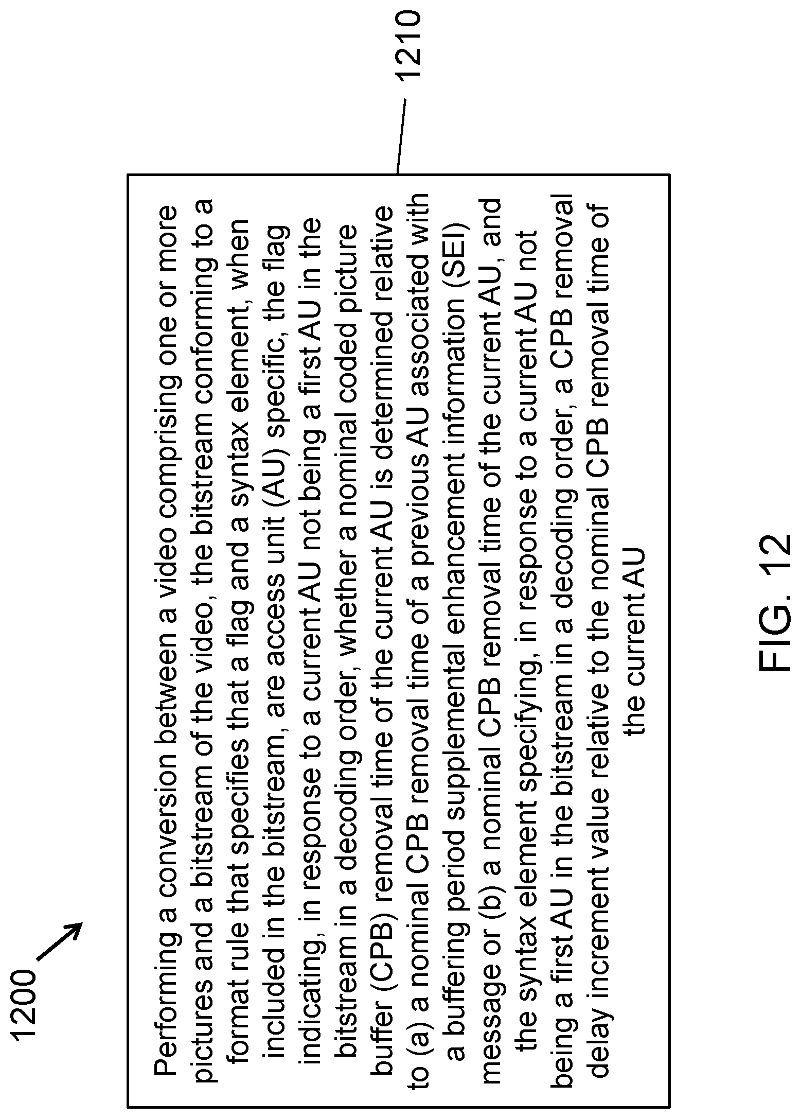 Patent US12309410 Figure 12 – Signalling of picture information in access units