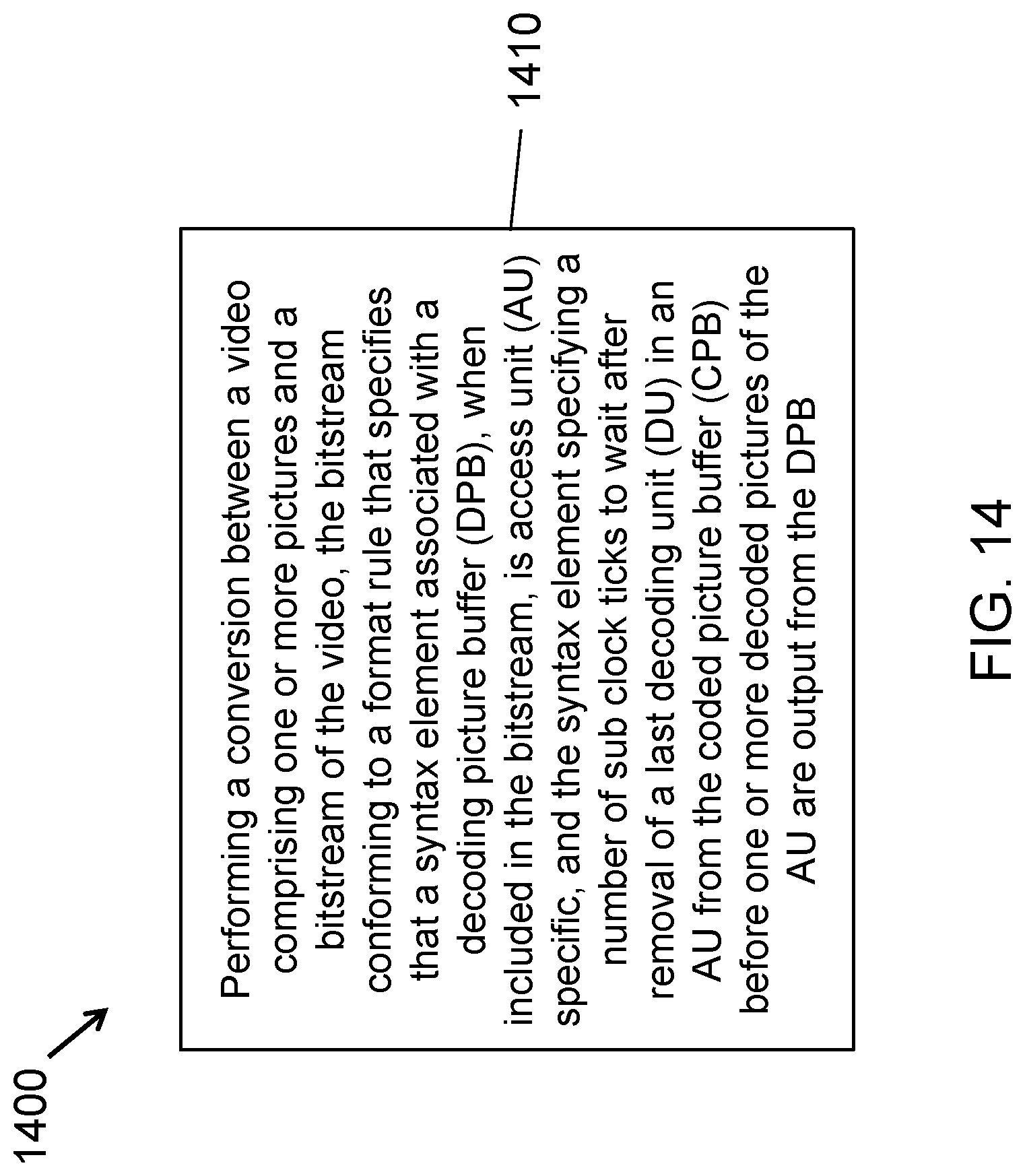 Patent US12309410 Figure 14 – Signalling of picture information in access units