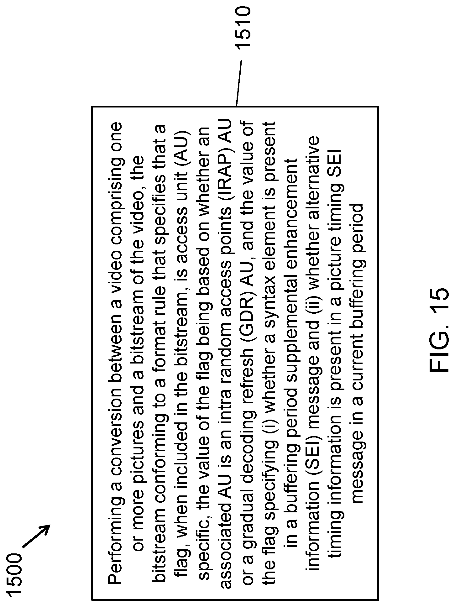 Patent US12309410 Figure 15 – Signalling of picture information in access units