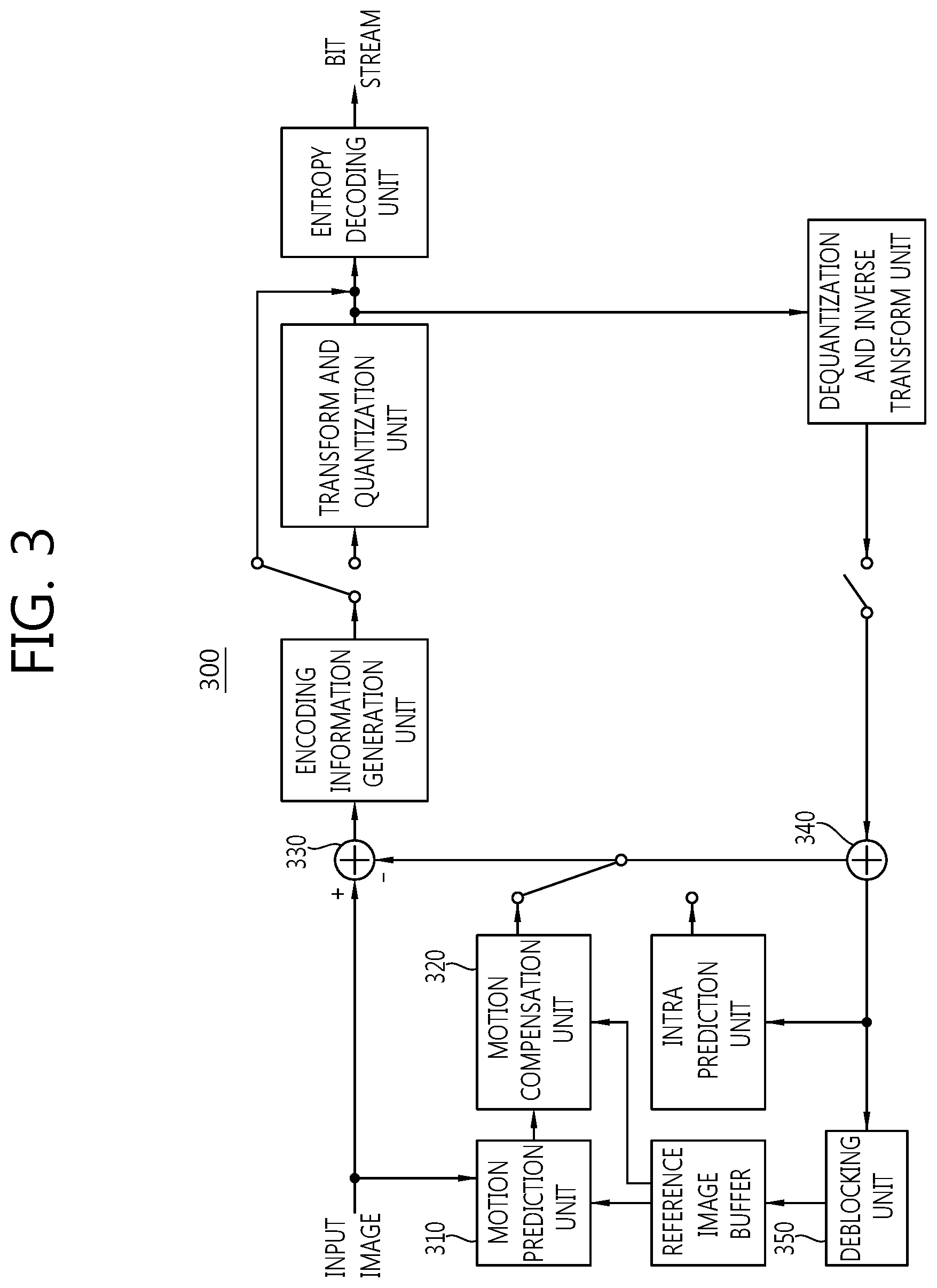 Patent US12309411 Figure 3 – Method and device for simplifying the encoding and decoding of ultra-high definition images