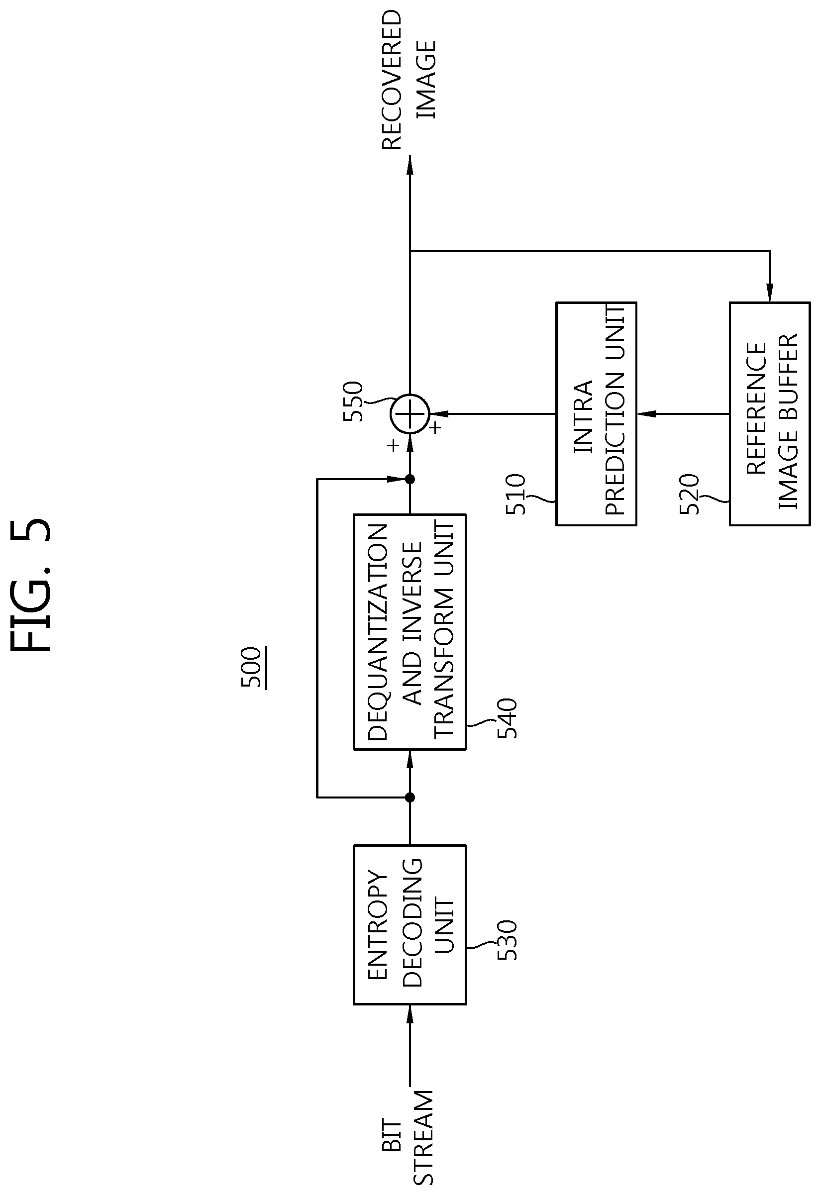 Patent US12309411 Figure 5 – Method and device for simplifying the encoding and decoding of ultra-high definition images