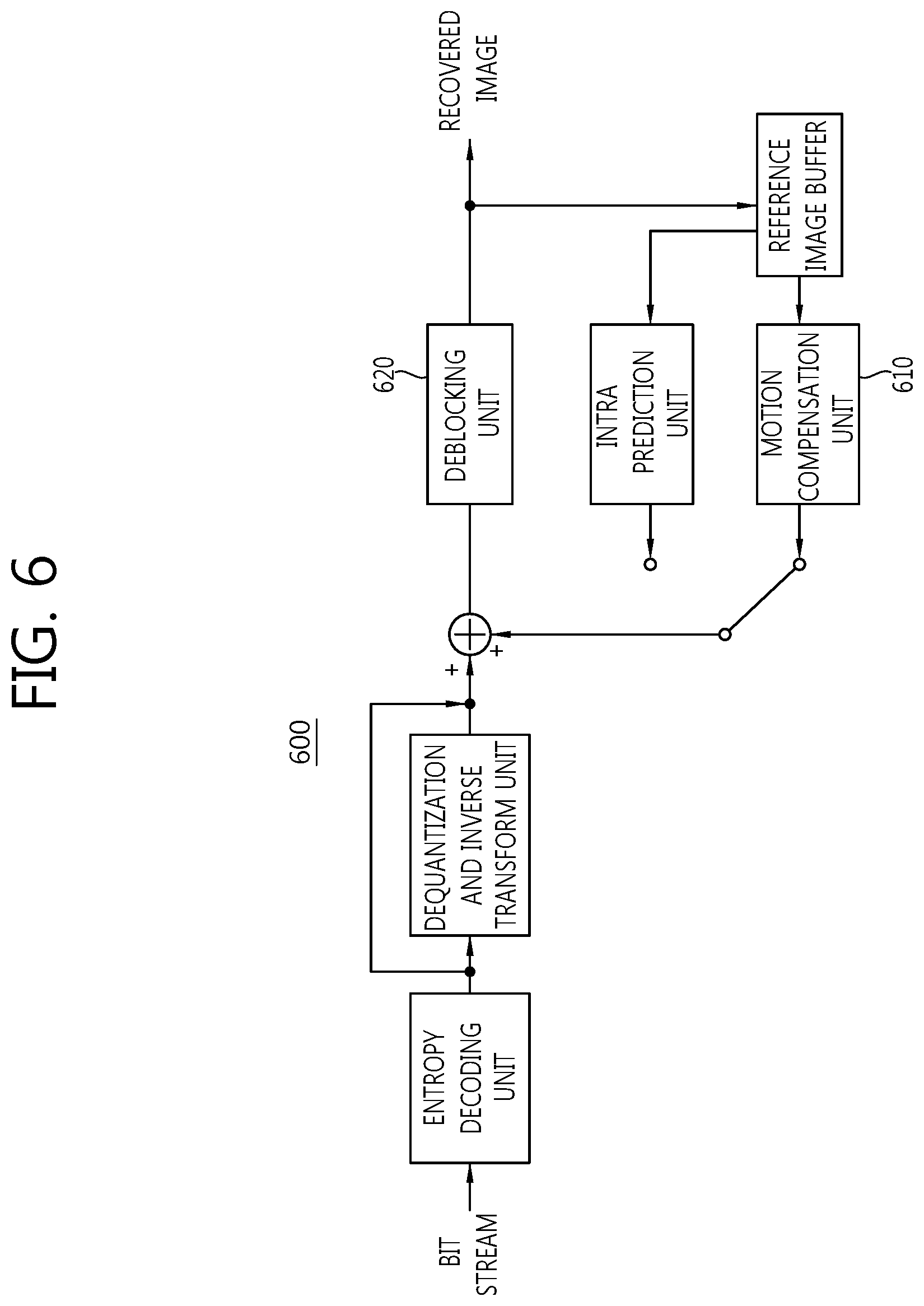 Patent US12309411 Figure 6 – Method and device for simplifying the encoding and decoding of ultra-high definition images