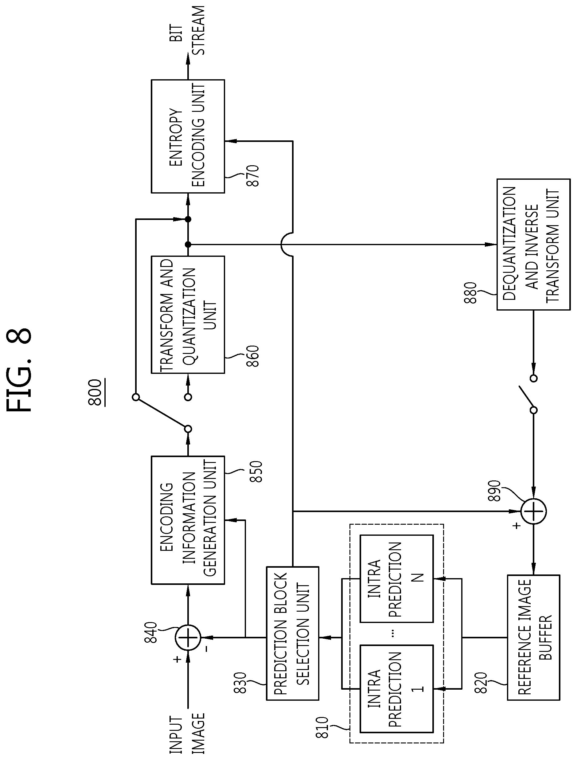 Patent US12309411 Figure 8 – Method and device for simplifying the encoding and decoding of ultra-high definition images