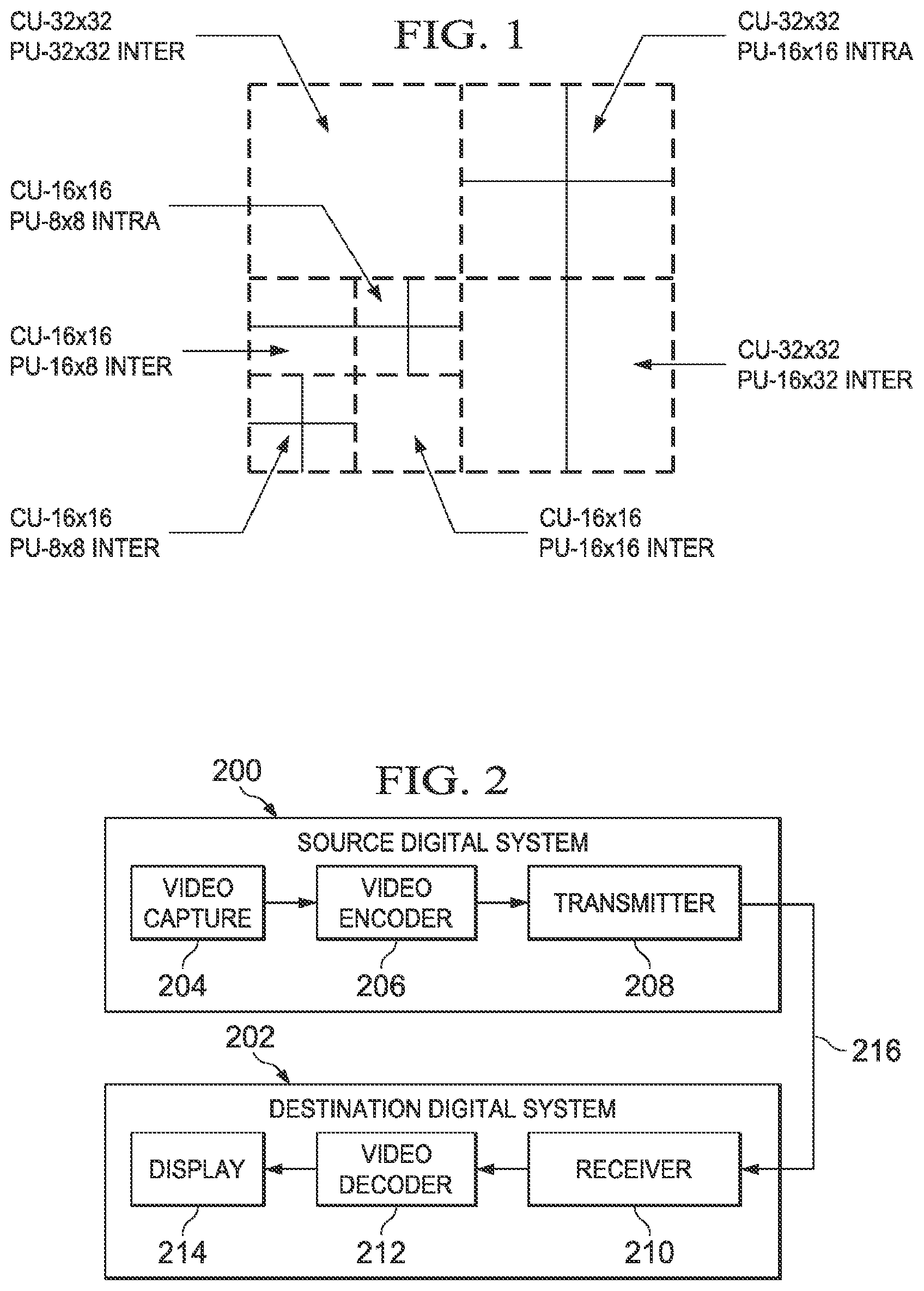 Patent US12309412 Figure 1 – Converting a bi-predicted merging candidate in a merging candidate list