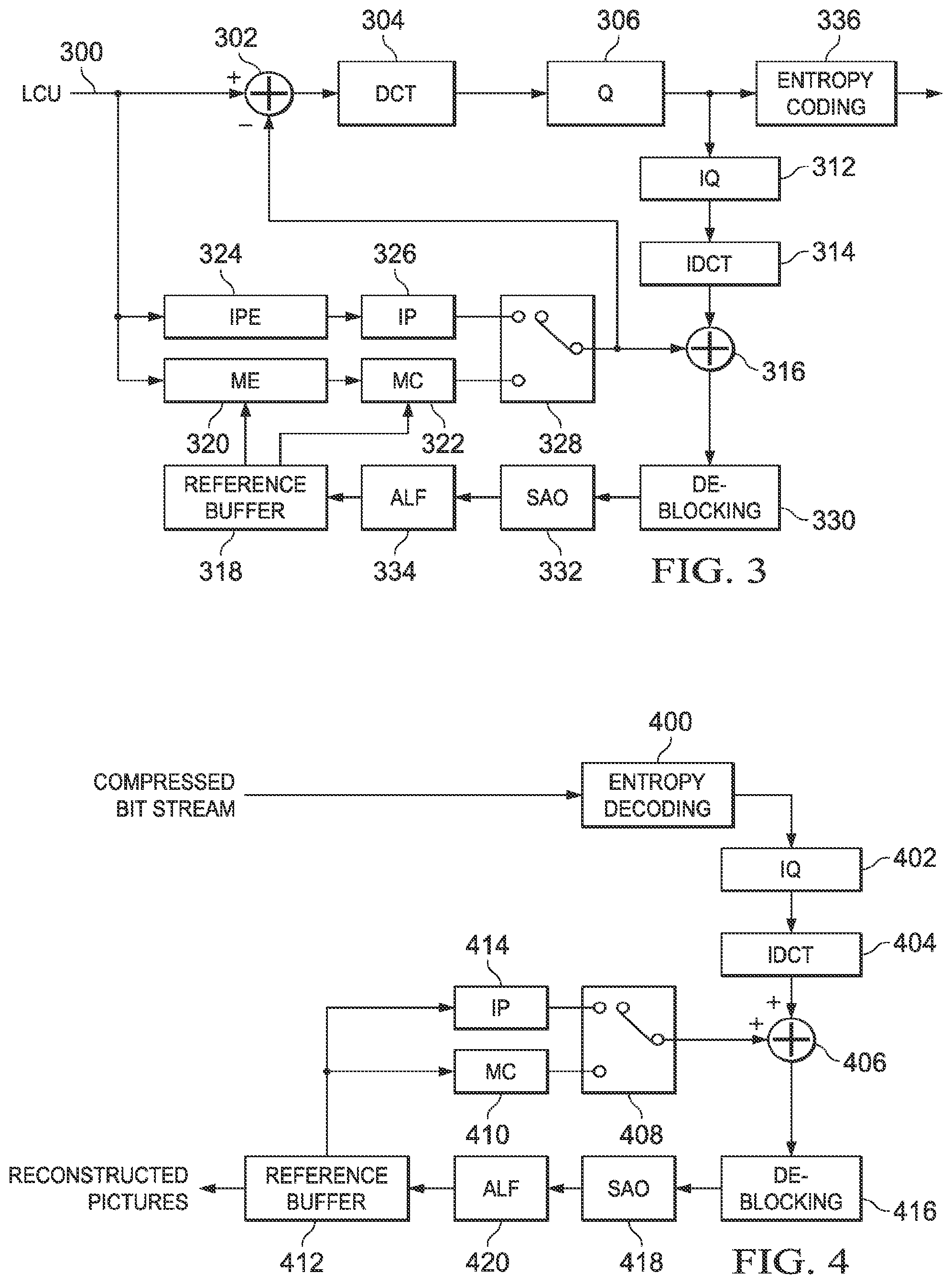 Patent US12309412 Figure 2 – Converting a bi-predicted merging candidate in a merging candidate list