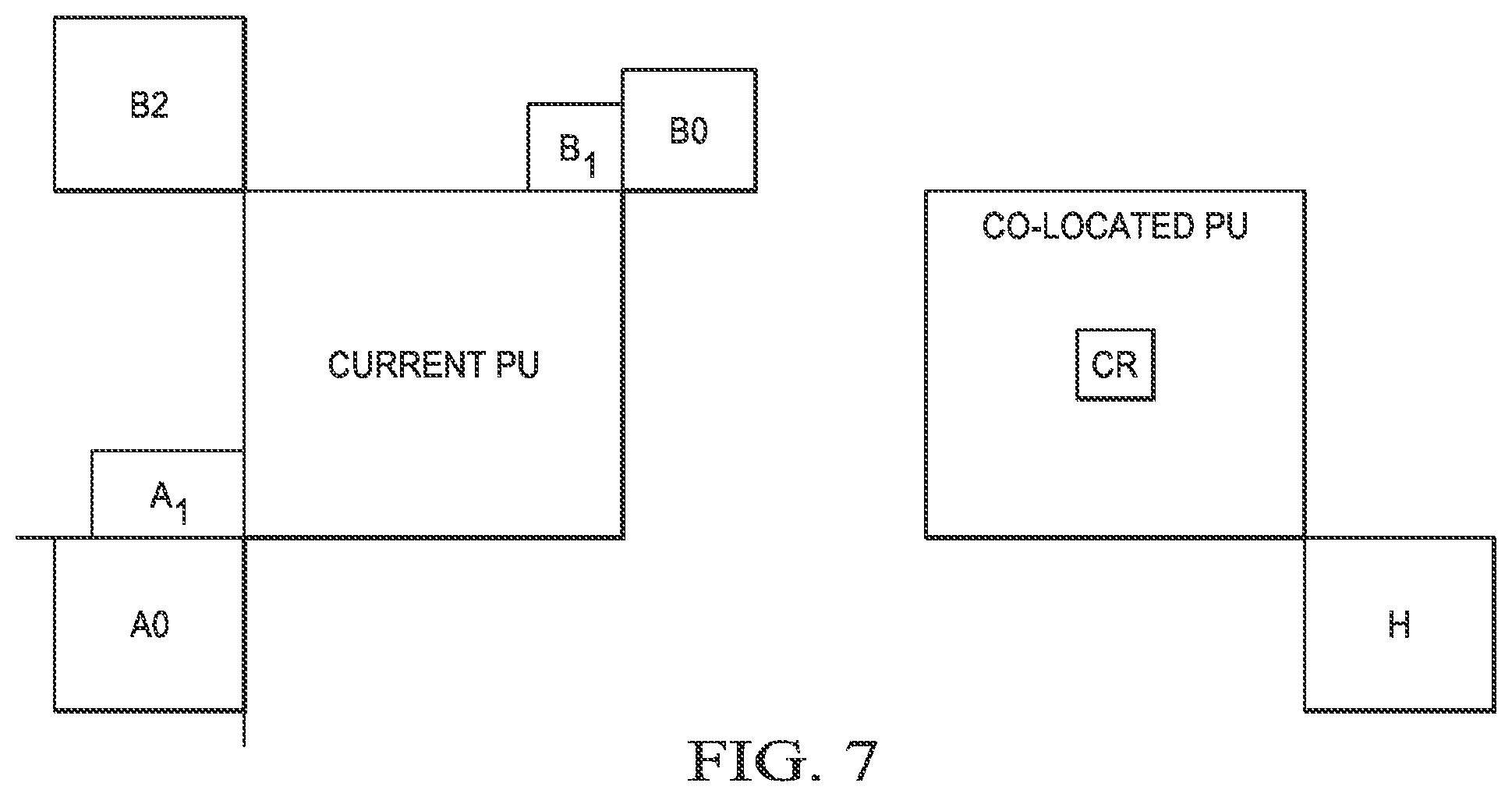 Patent US12309412 Figure 5 – Converting a bi-predicted merging candidate in a merging candidate list