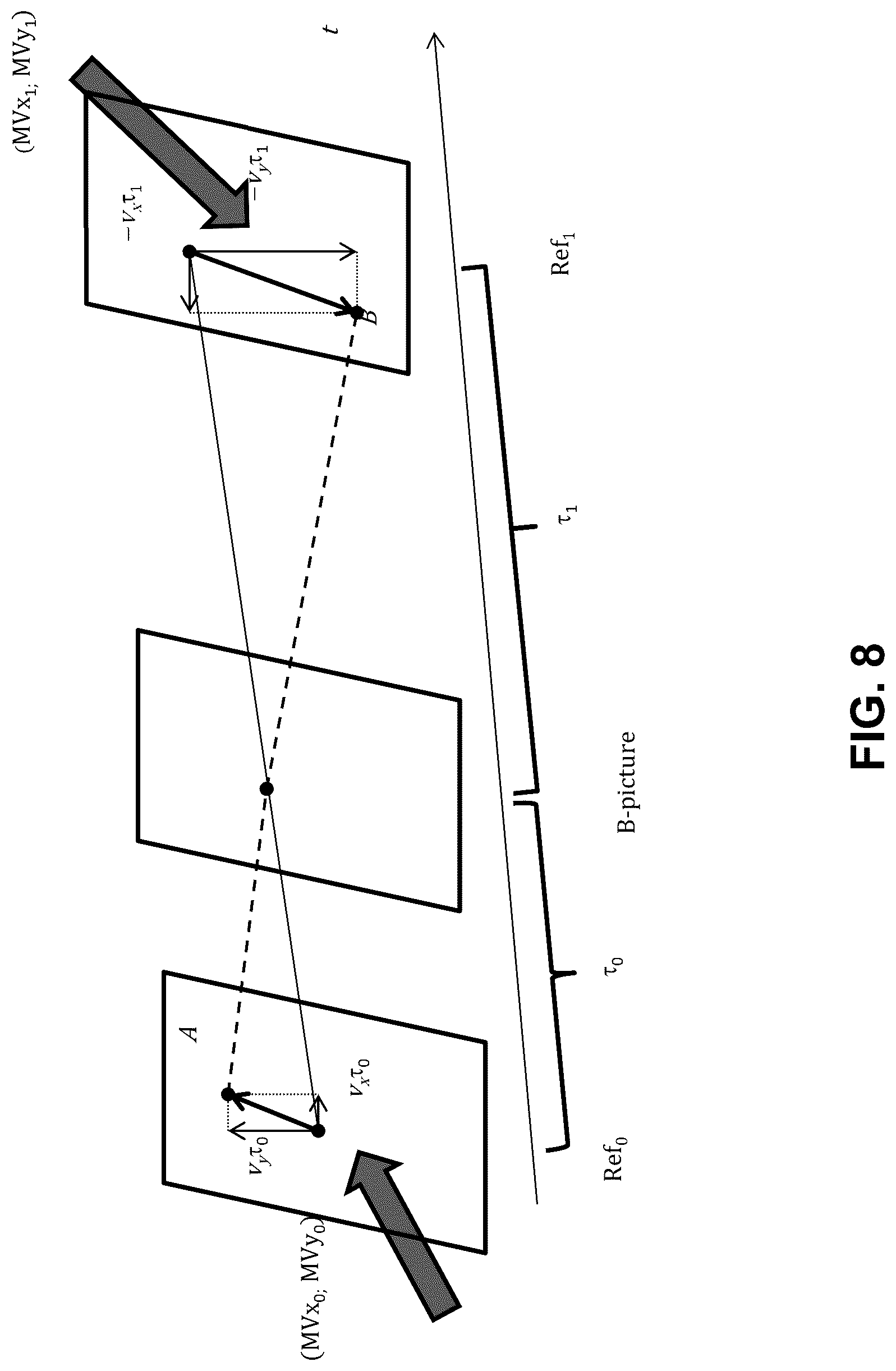 Patent US12309413 Figure 8 – Efficient affine merge motion vector derivation