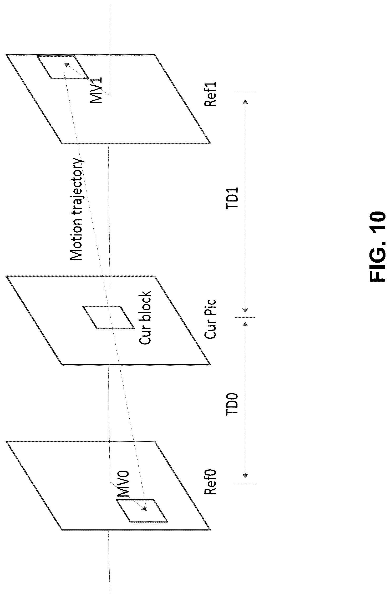 Patent US12309413 Figure 10 – Efficient affine merge motion vector derivation