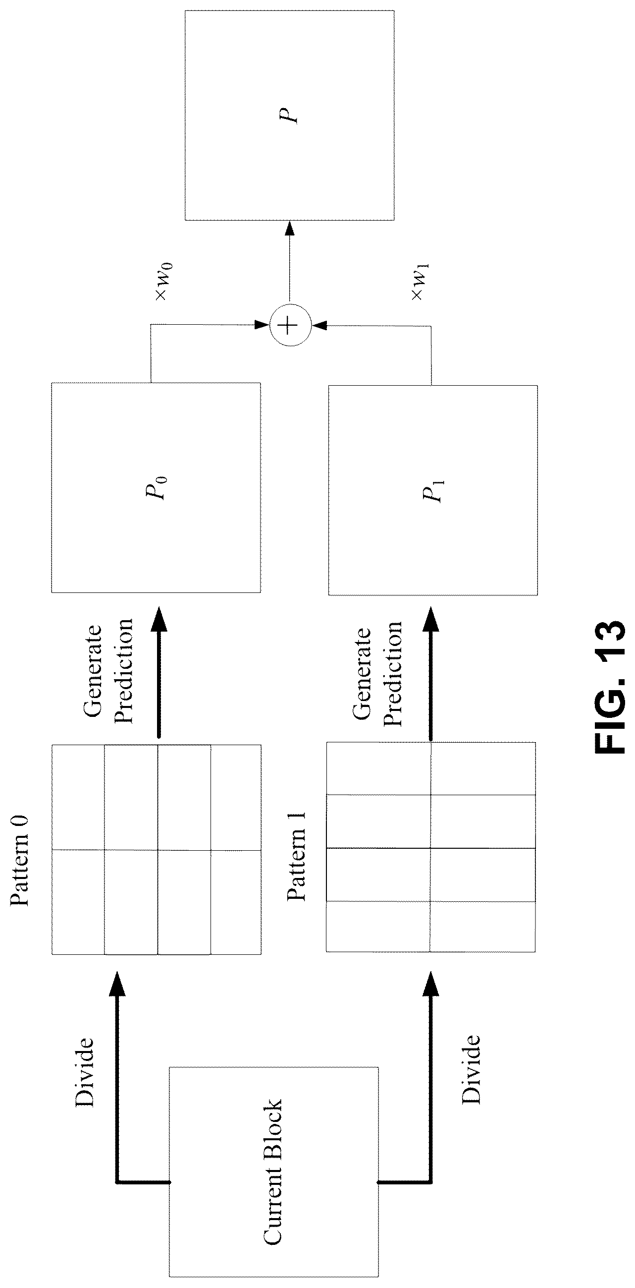 Patent US12309413 Figure 13 – Efficient affine merge motion vector derivation
