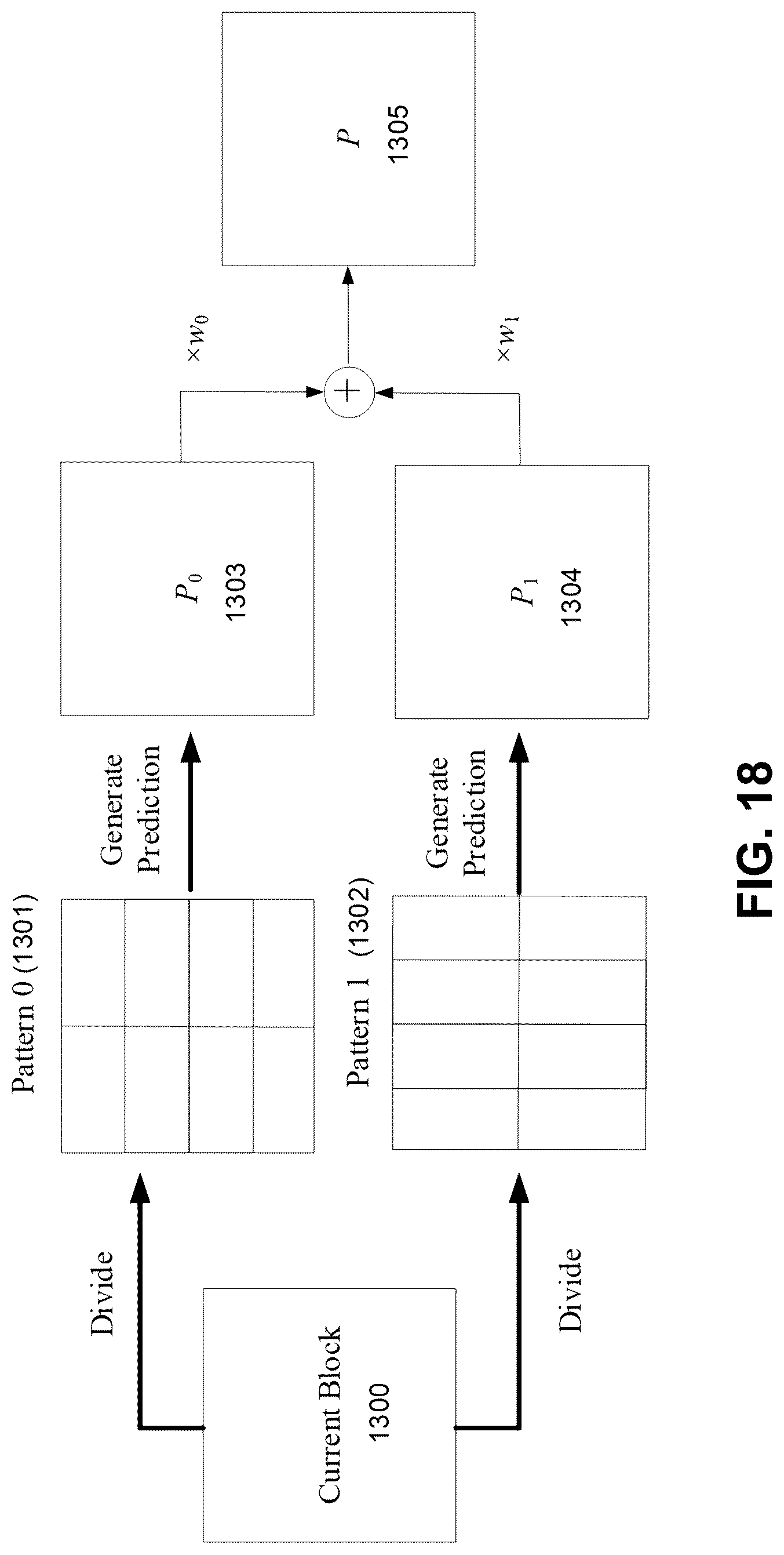 Patent US12309413 Figure 18 – Efficient affine merge motion vector derivation