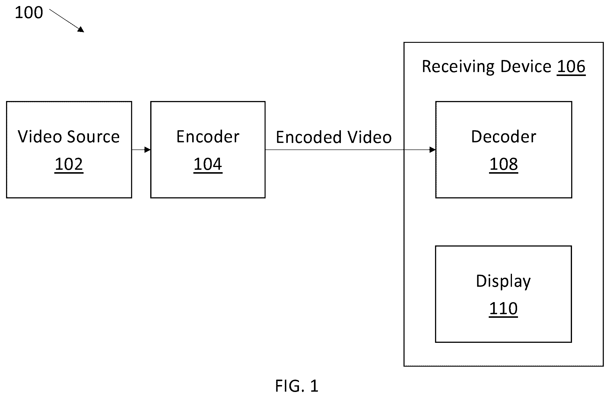 Patent US12309414 — Pattern-based motion vector derivation for video coding — Figure 1