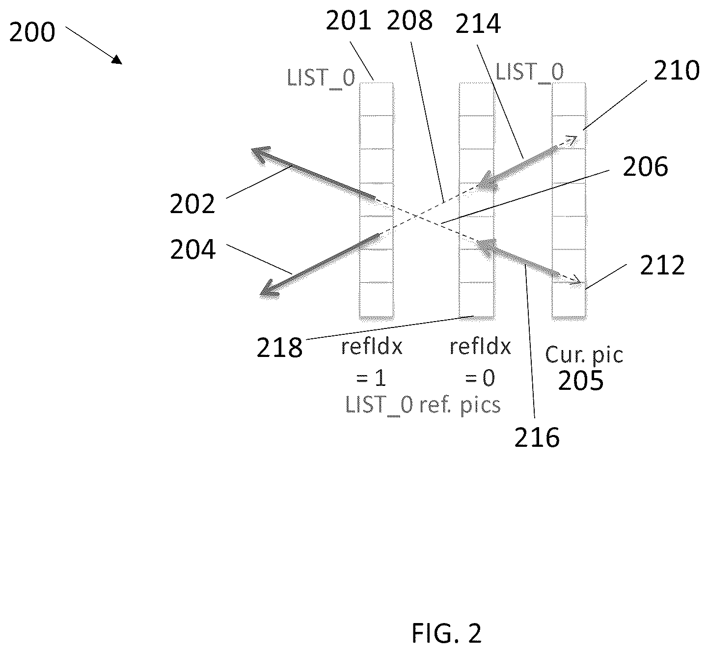 Patent US12309414 Figure 2 – Pattern-based motion vector derivation for video coding