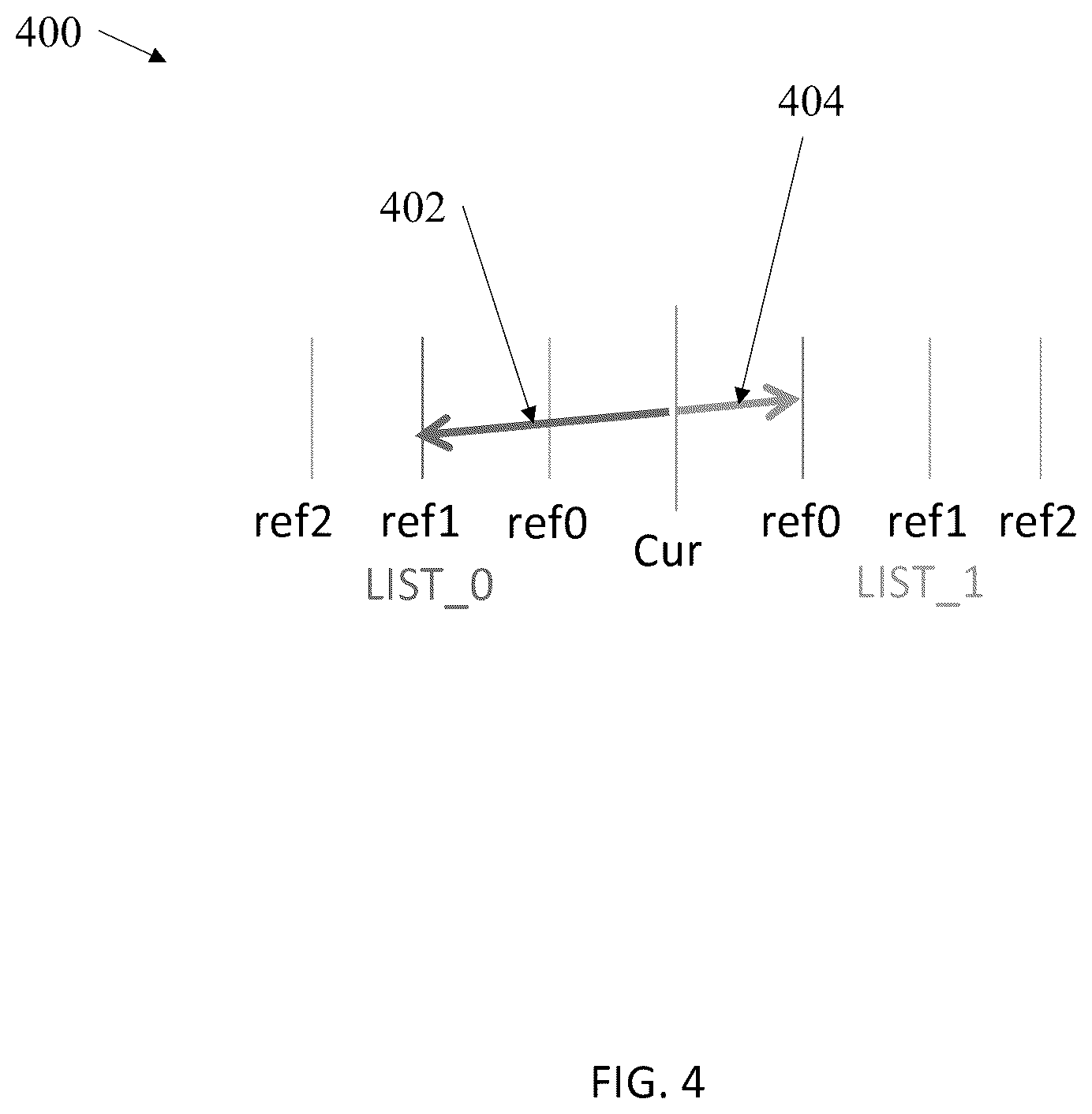 Patent US12309414 Figure 4 – Pattern-based motion vector derivation for video coding