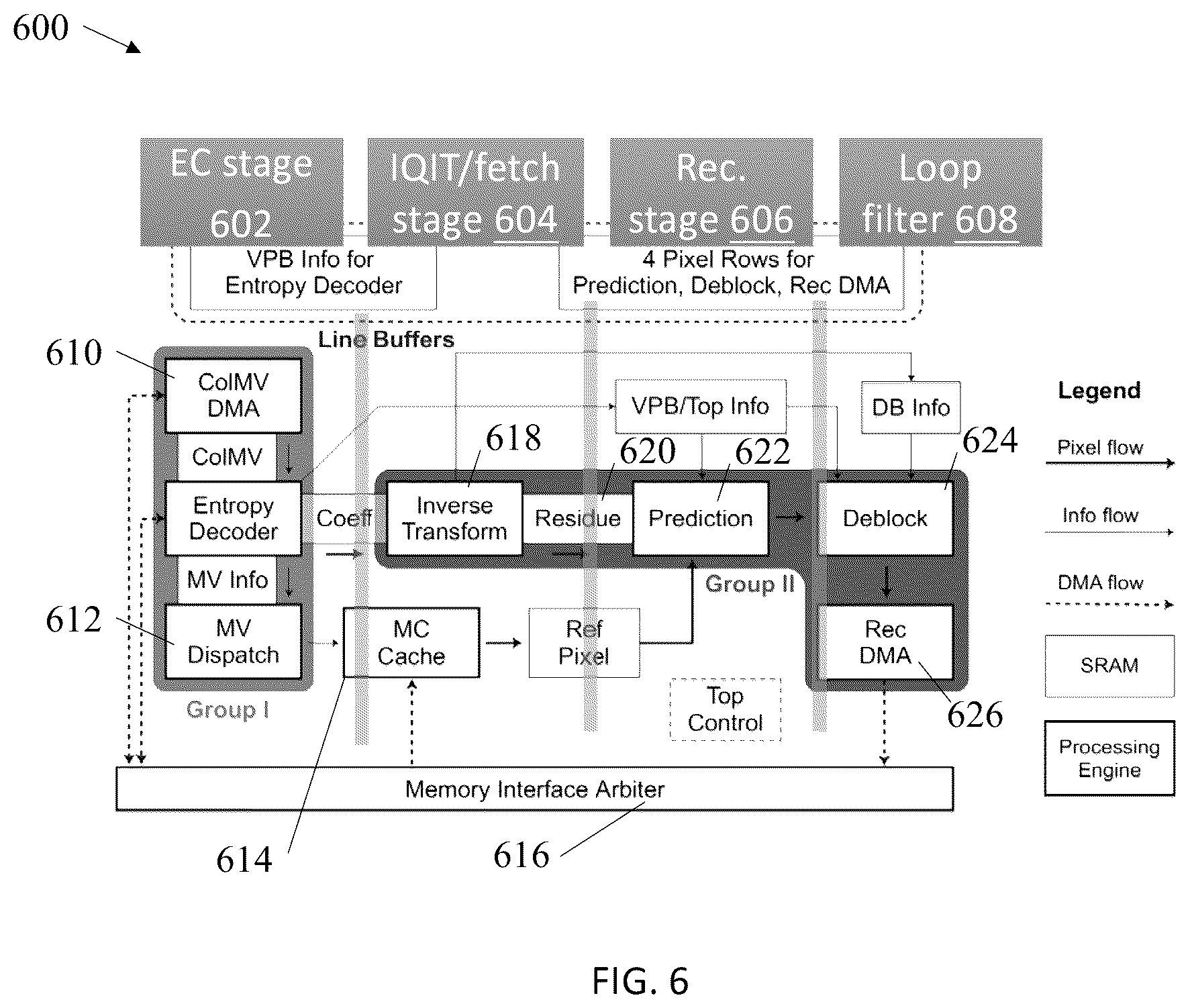 Patent US12309414 Figure 6 – Pattern-based motion vector derivation for video coding