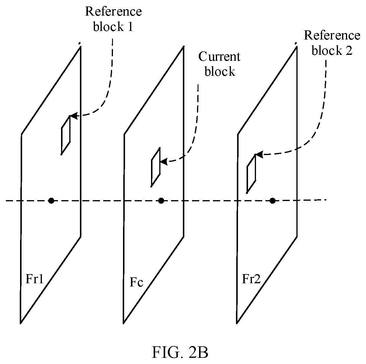 Patent US12309415 Figure 3 – Video picture prediction method and apparatus