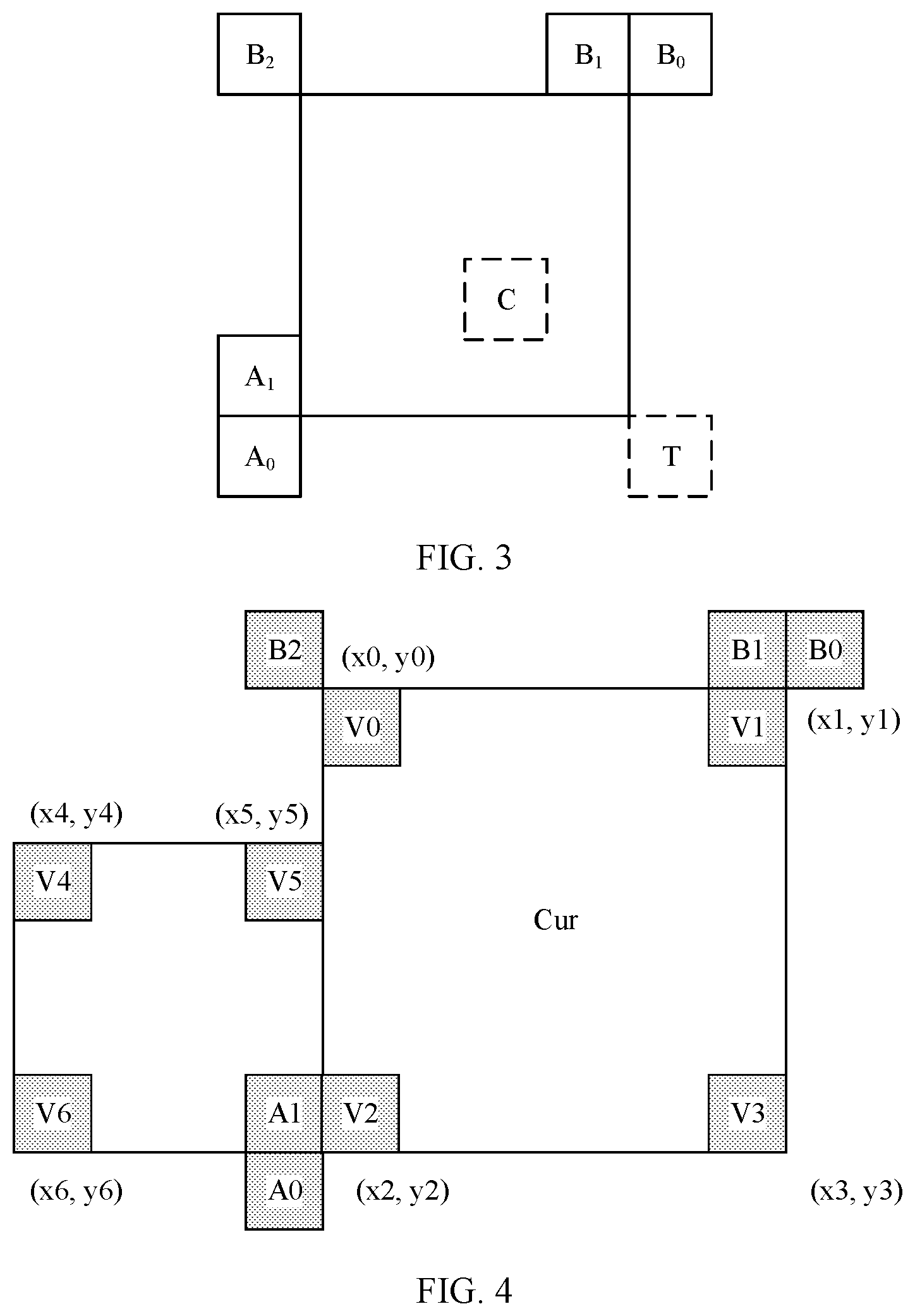 Patent US12309415 Figure 5 – Video picture prediction method and apparatus