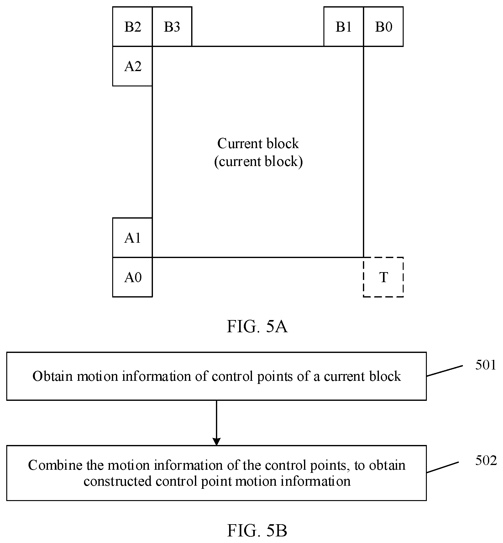 Patent US12309415 Figure 6 – Video picture prediction method and apparatus