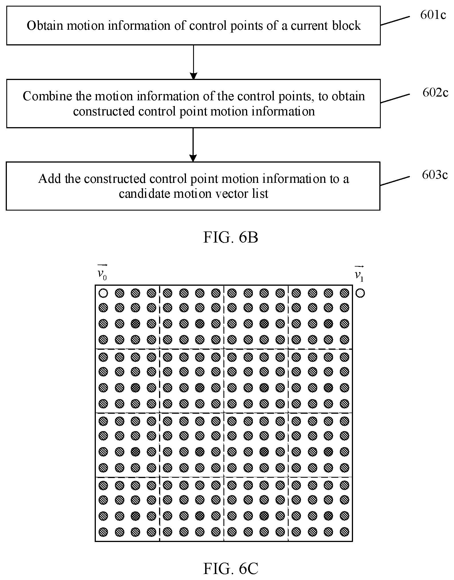 Patent US12309415 Figure 8 – Video picture prediction method and apparatus
